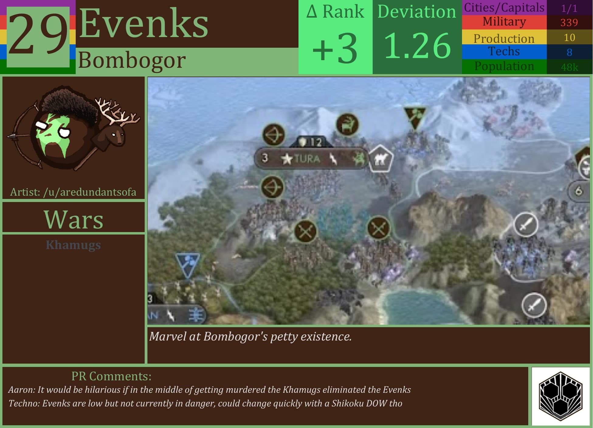 CBR In-Game Screenshot of Evenks