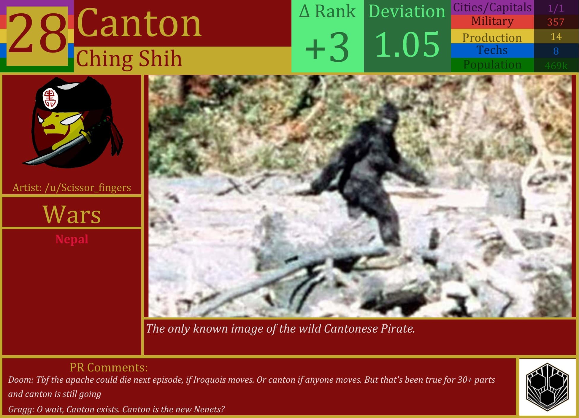 CBR In-Game Screenshot of Canton Pirates