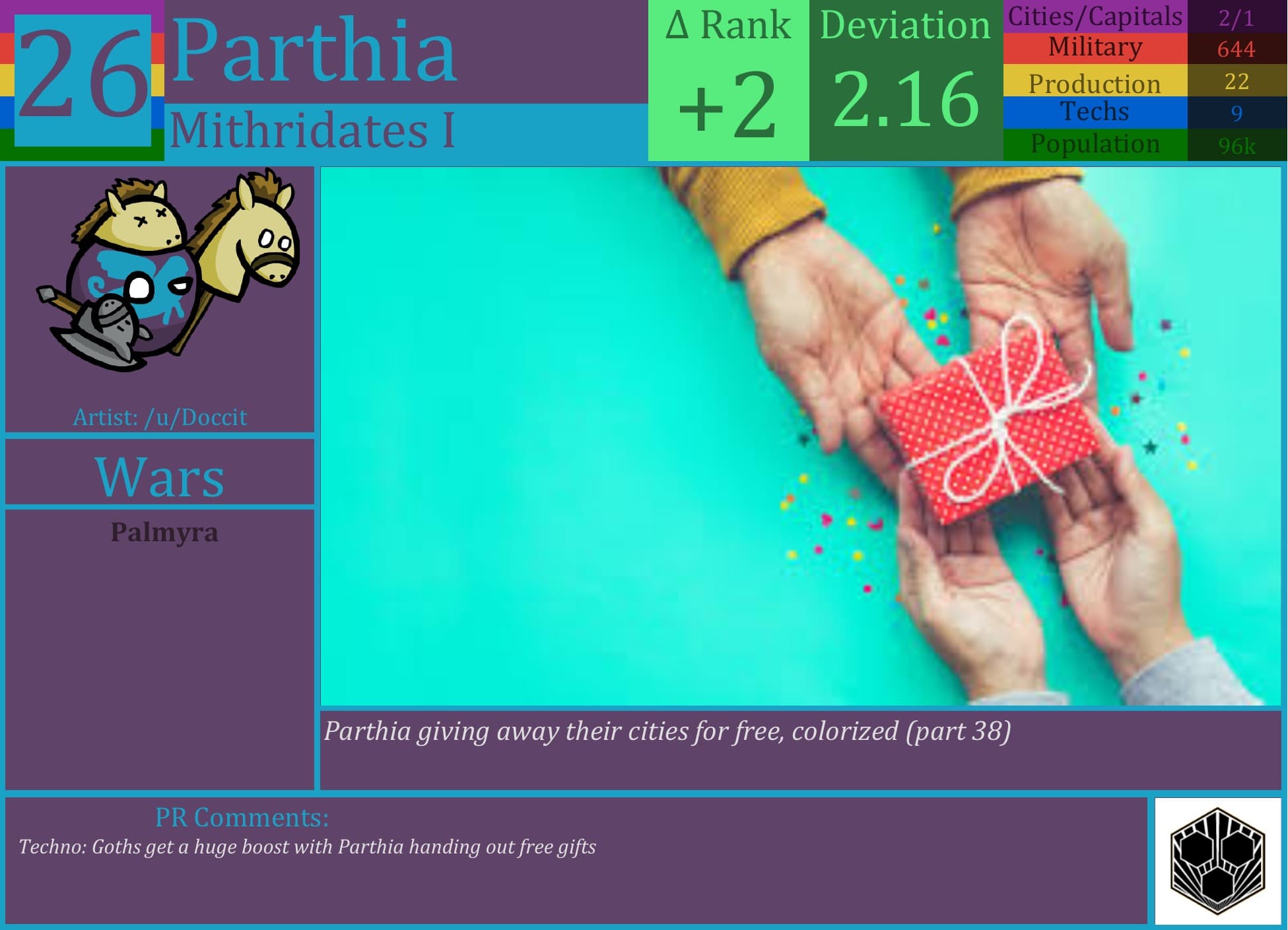 CBR In-Game Screenshot of Parthia