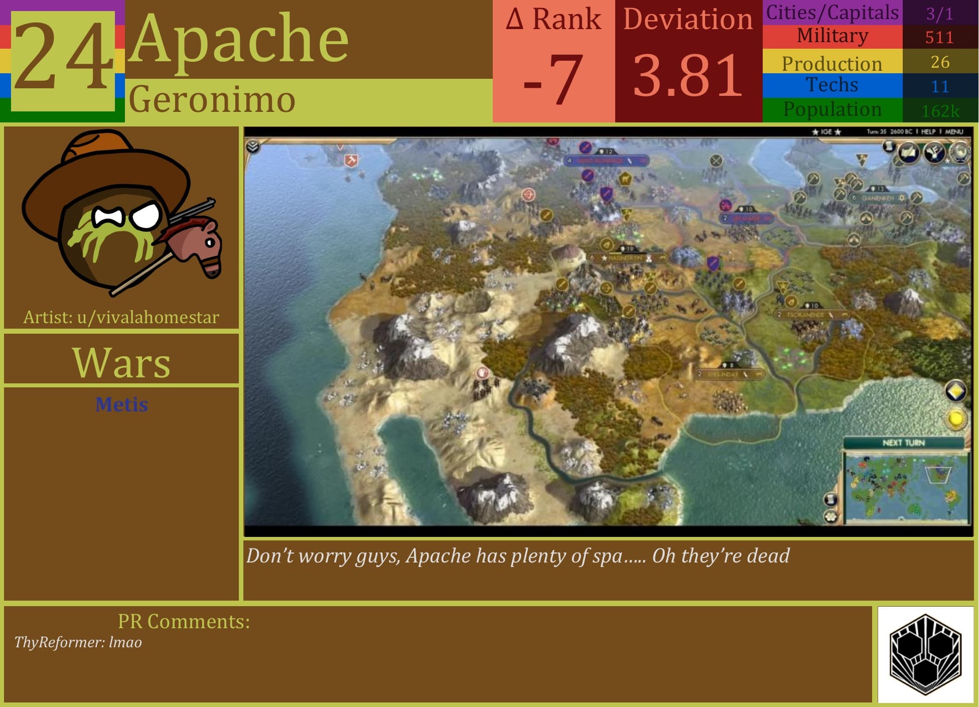 CBR In-Game Screenshot of Apache