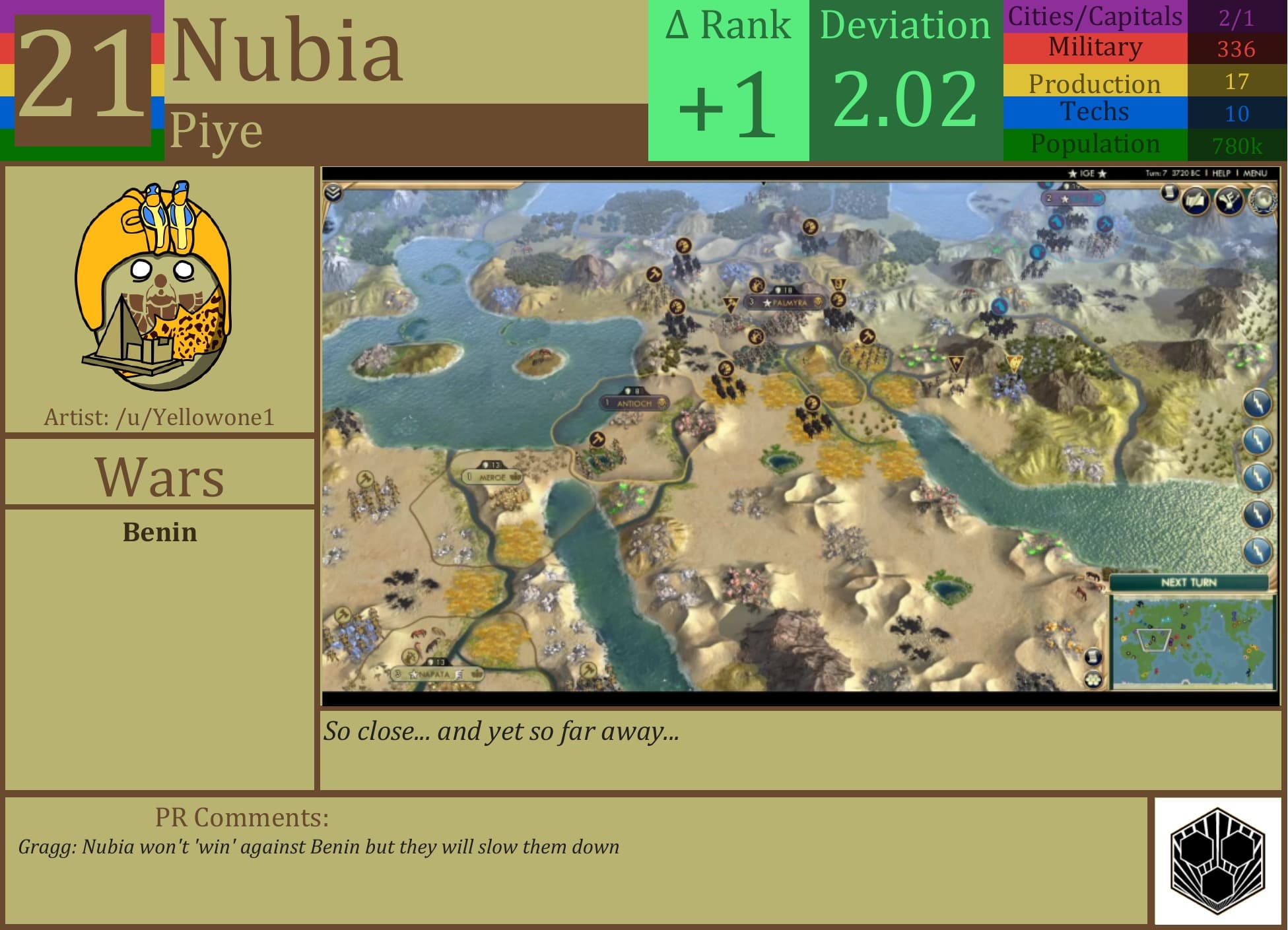 CBR In-Game Screenshot of Nubia