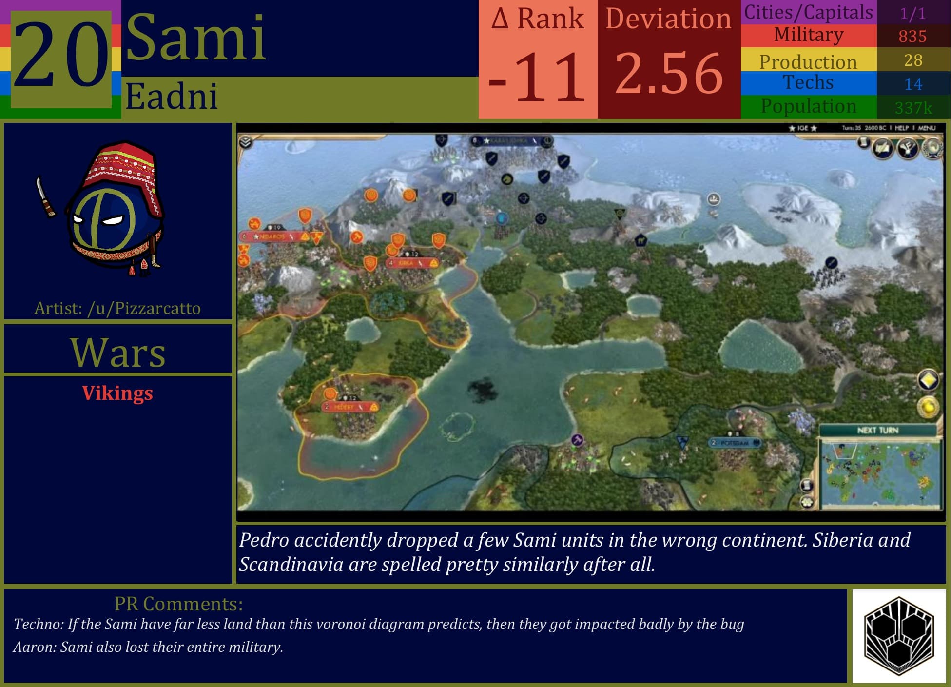 CBR In-Game Screenshot of Sami