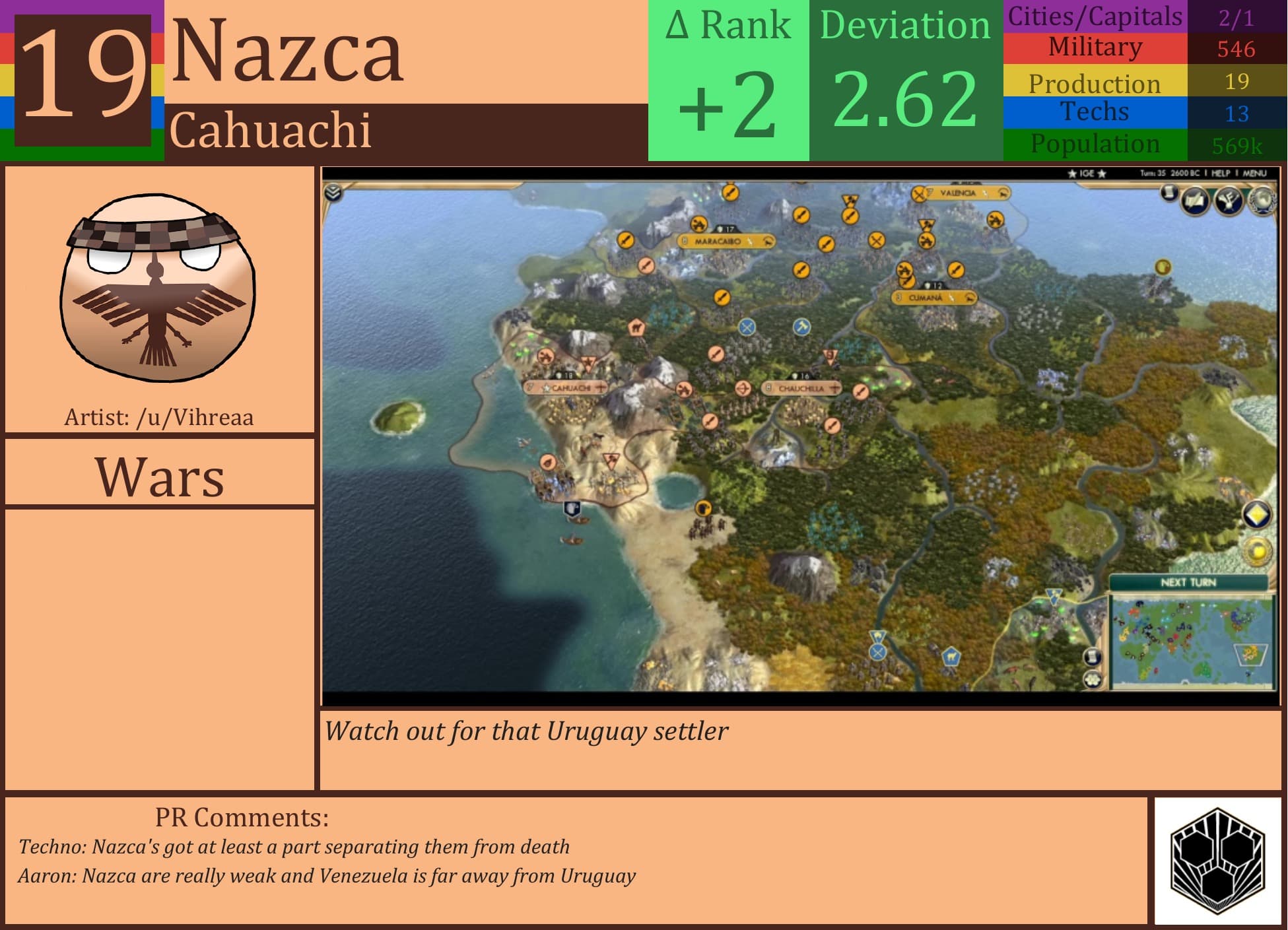 CBR In-Game Screenshot of Nazca