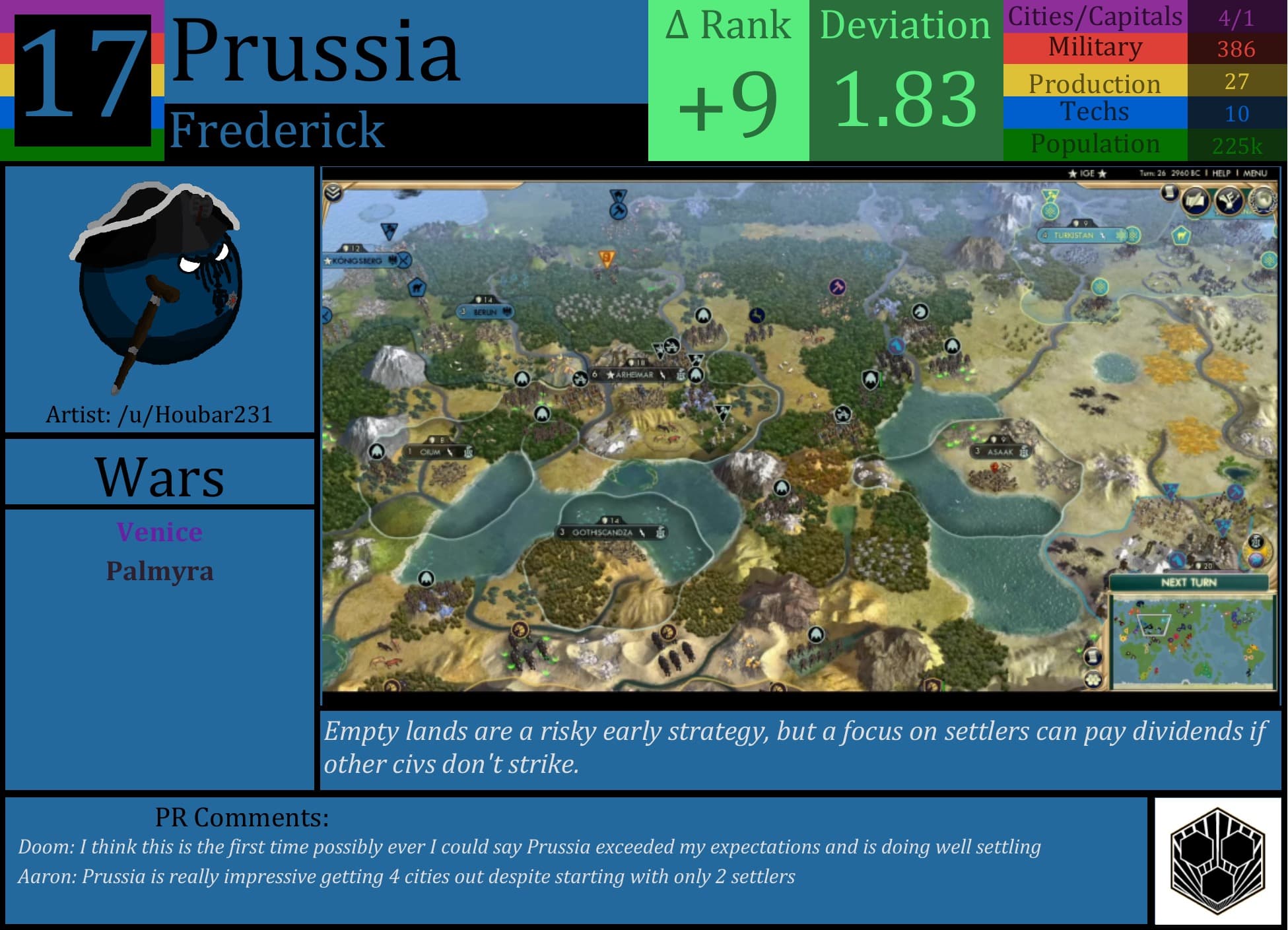 CBR In-Game Screenshot of Prussia