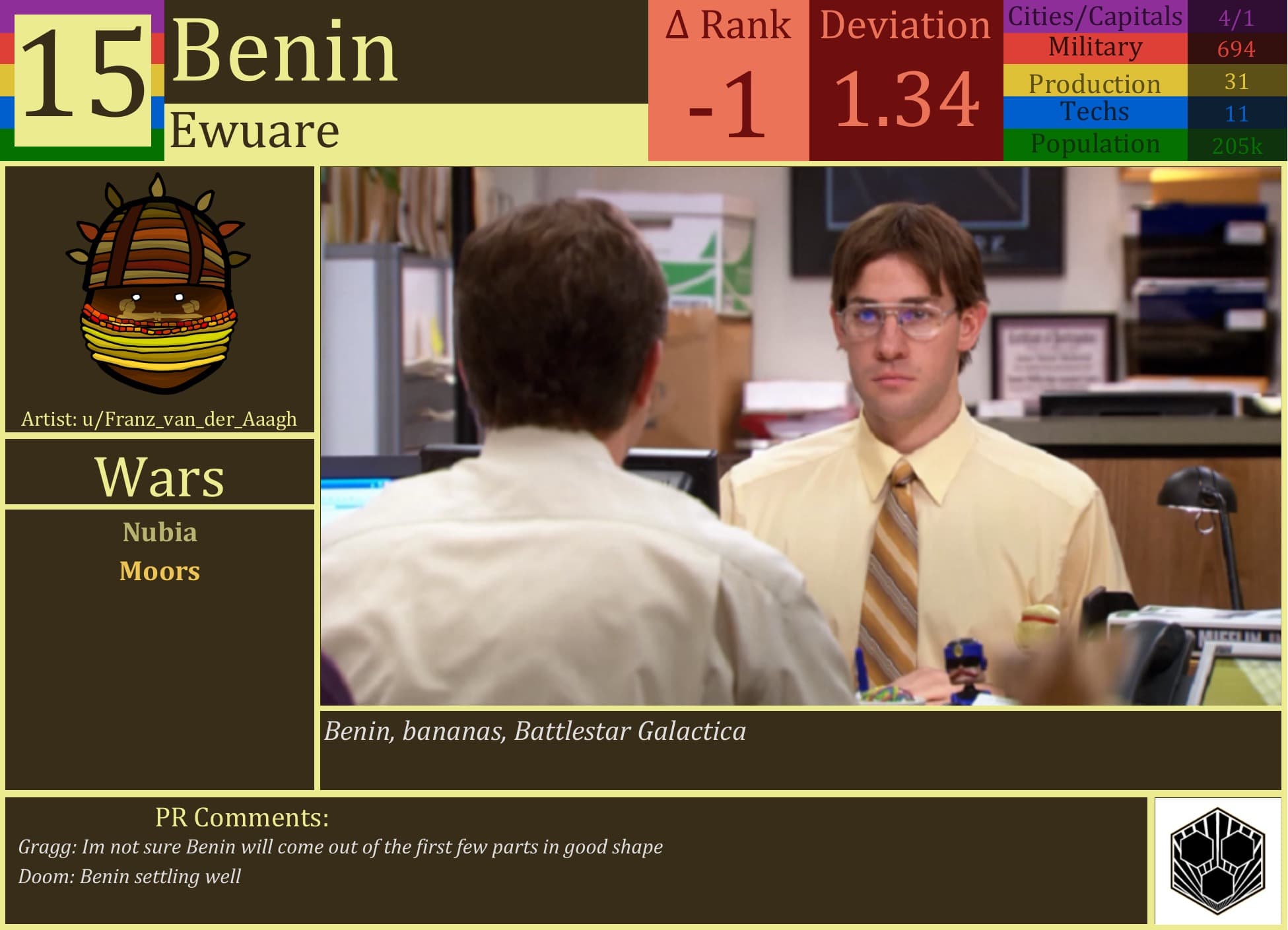 CBR In-Game Screenshot of Benin