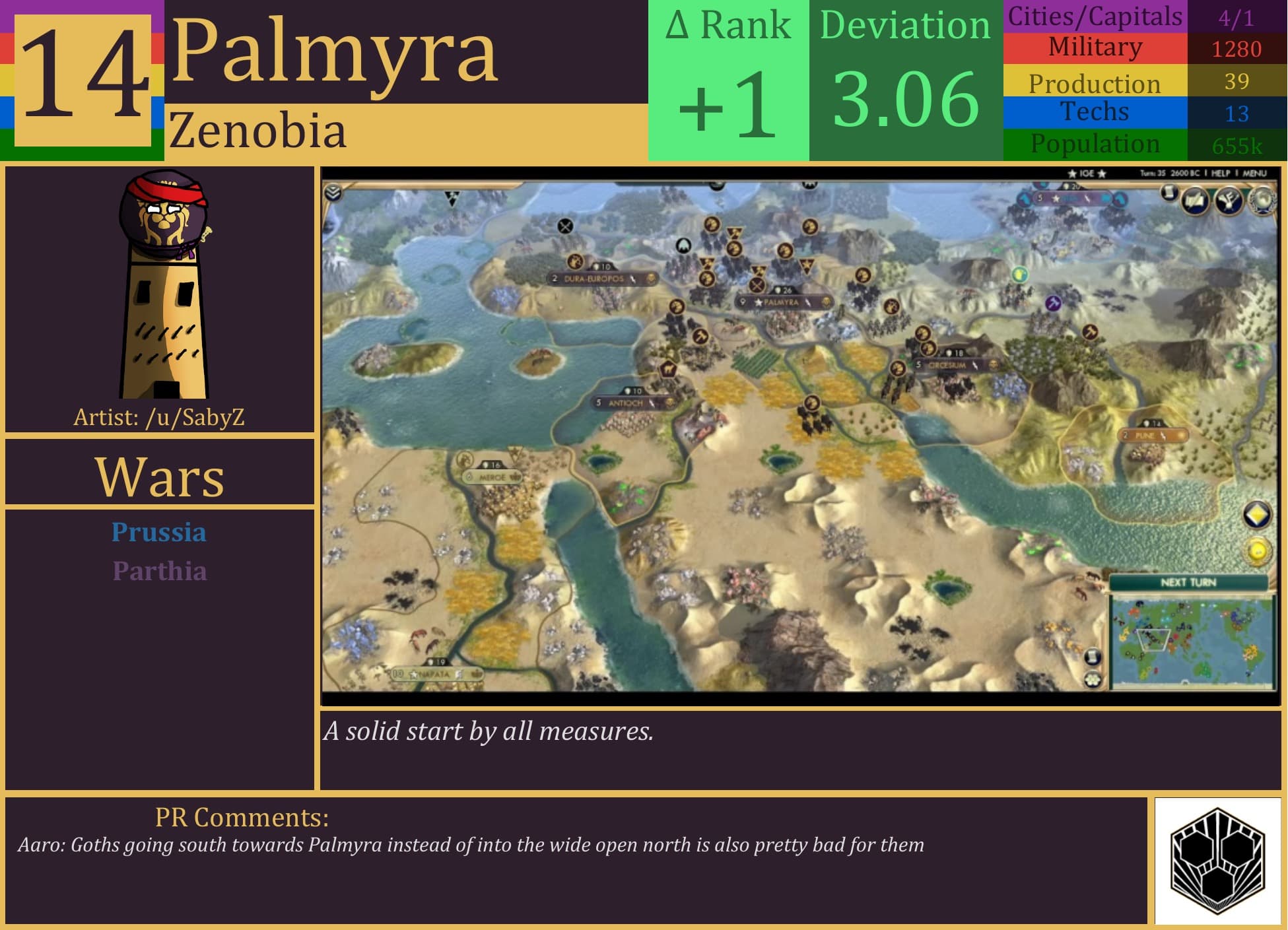 CBR In-Game Screenshot of Palmyra
