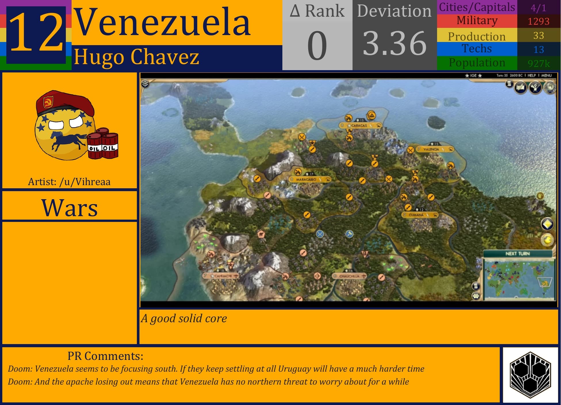 CBR In-Game Screenshot of Venezuela