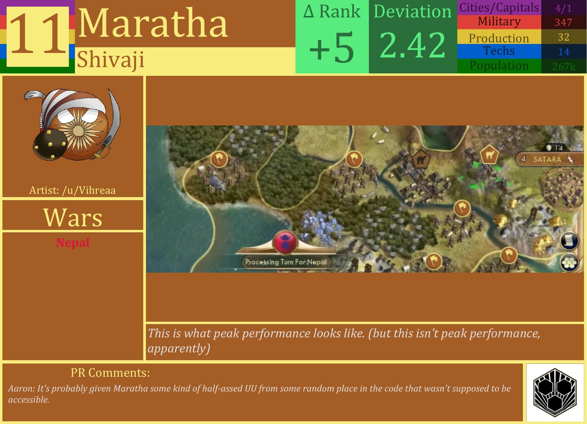 CBR In-Game Screenshot of Maratha