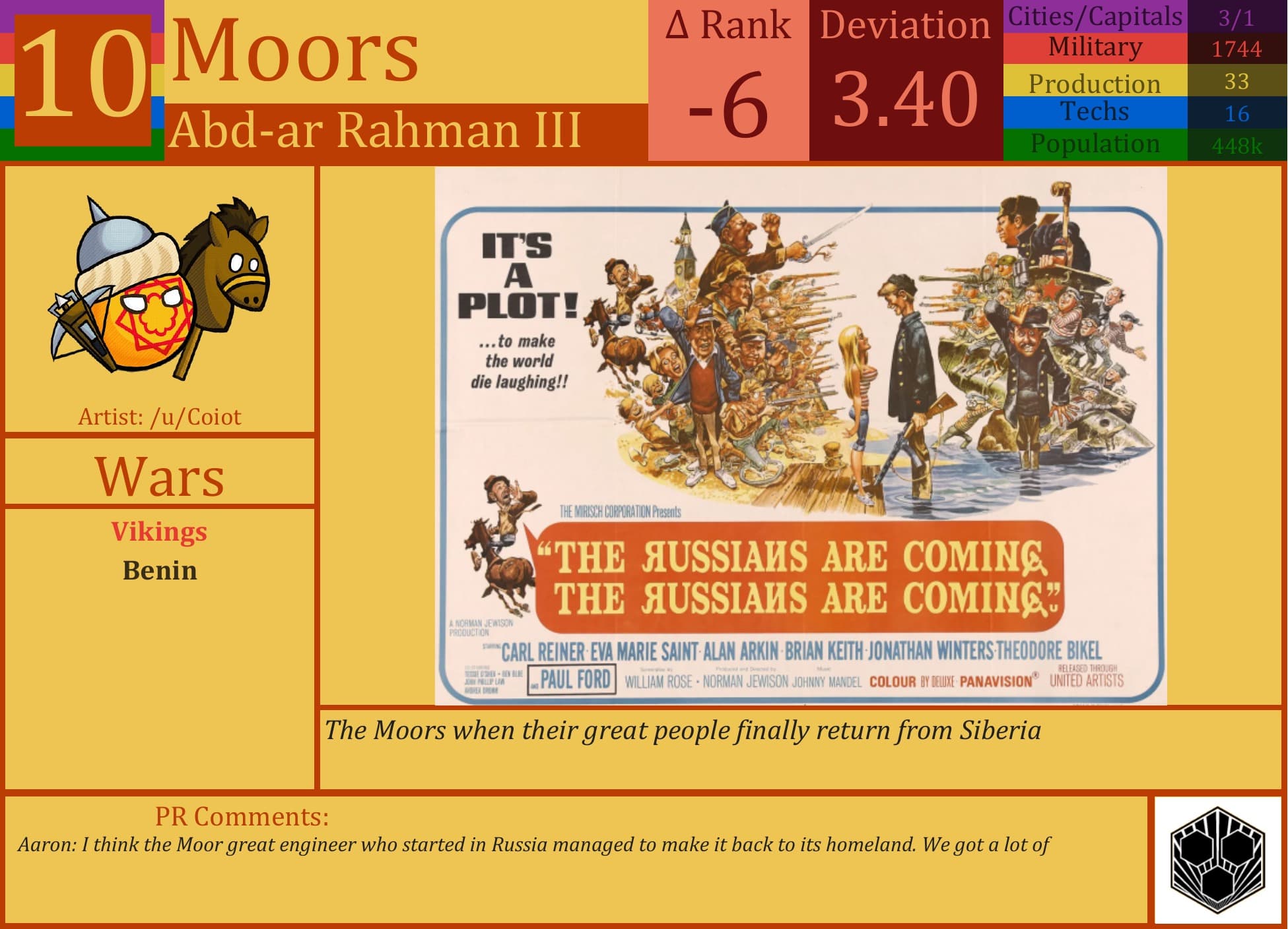 CBR In-Game Screenshot of Moors