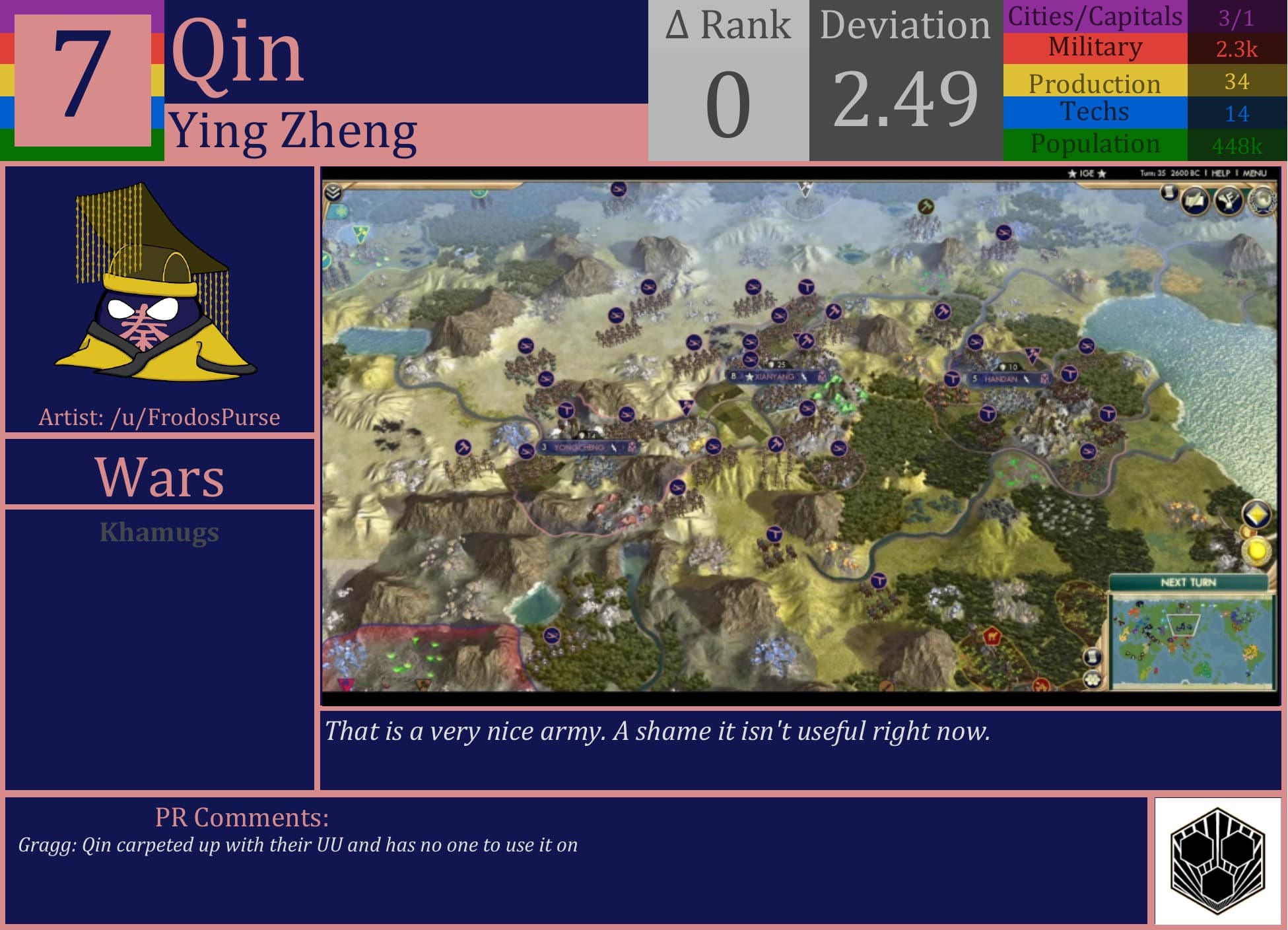 CBR In-Game Screenshot of Qin