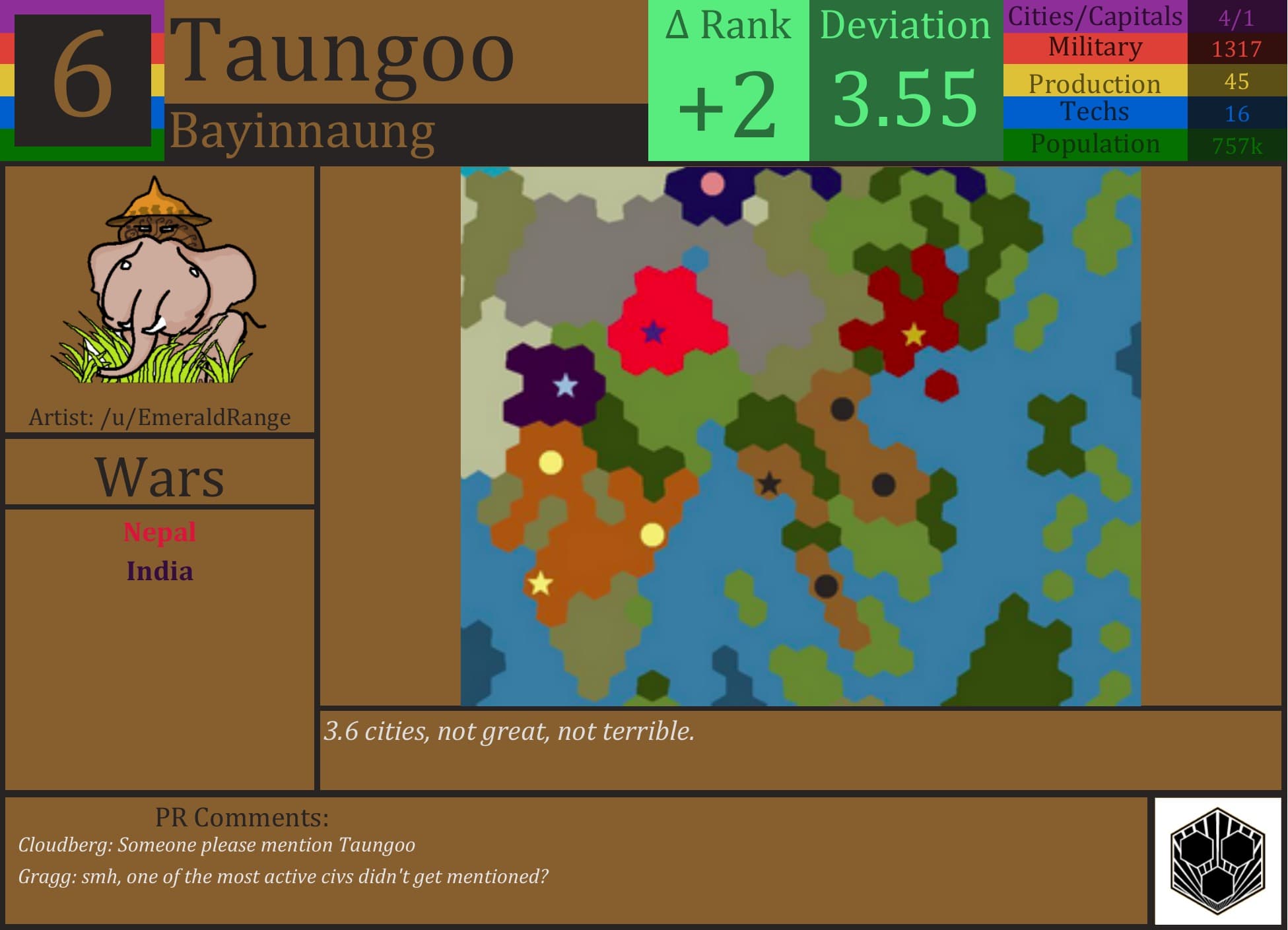 CBR In-Game Screenshot of Taungoo