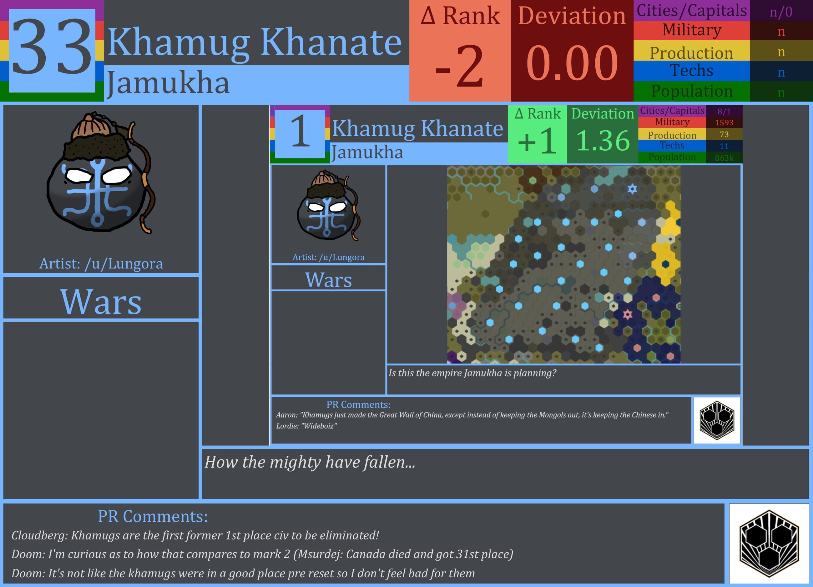 CBR In-Game Screenshot of Msurdej