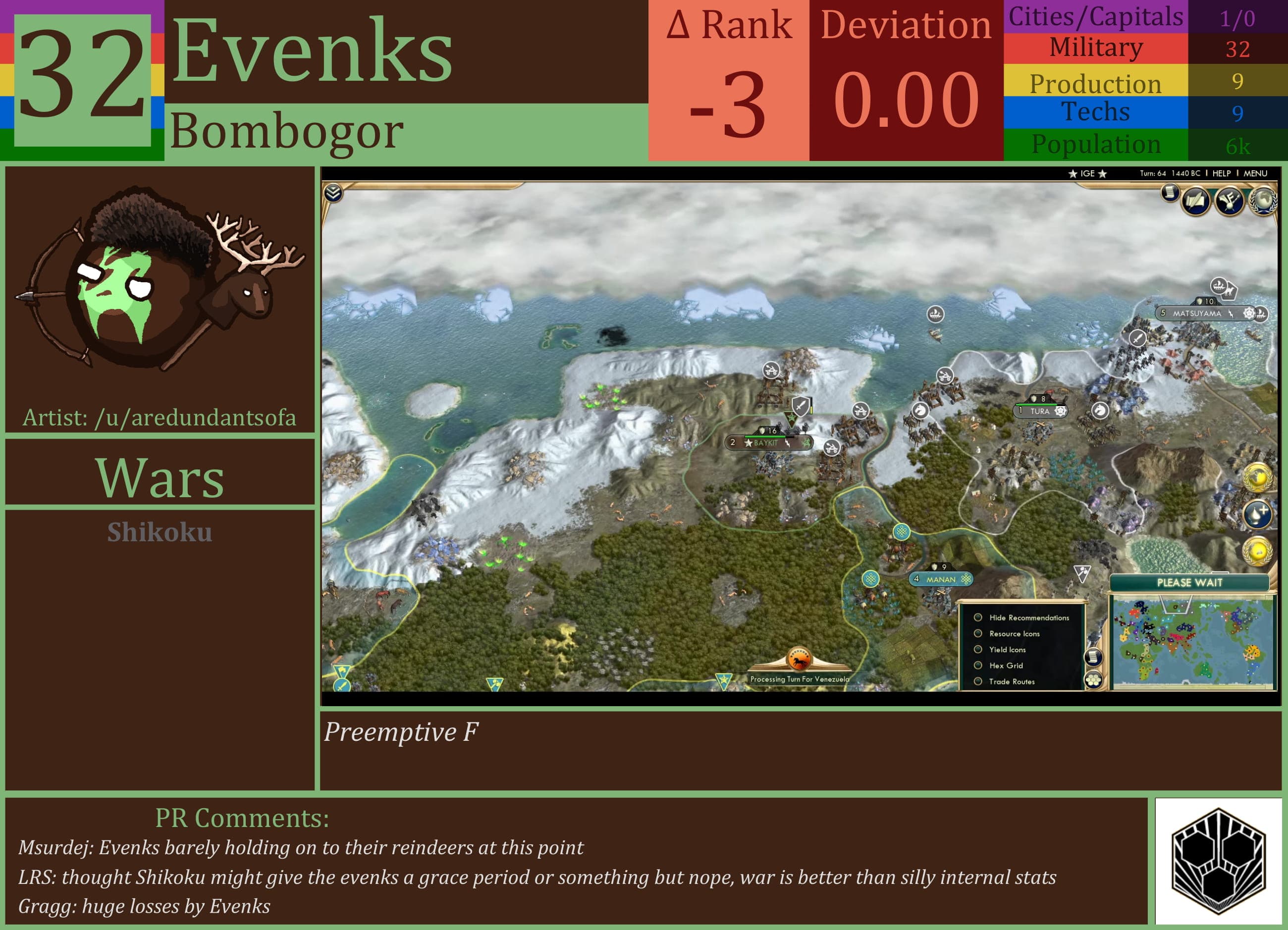 CBR In-Game Screenshot of Random Strategy