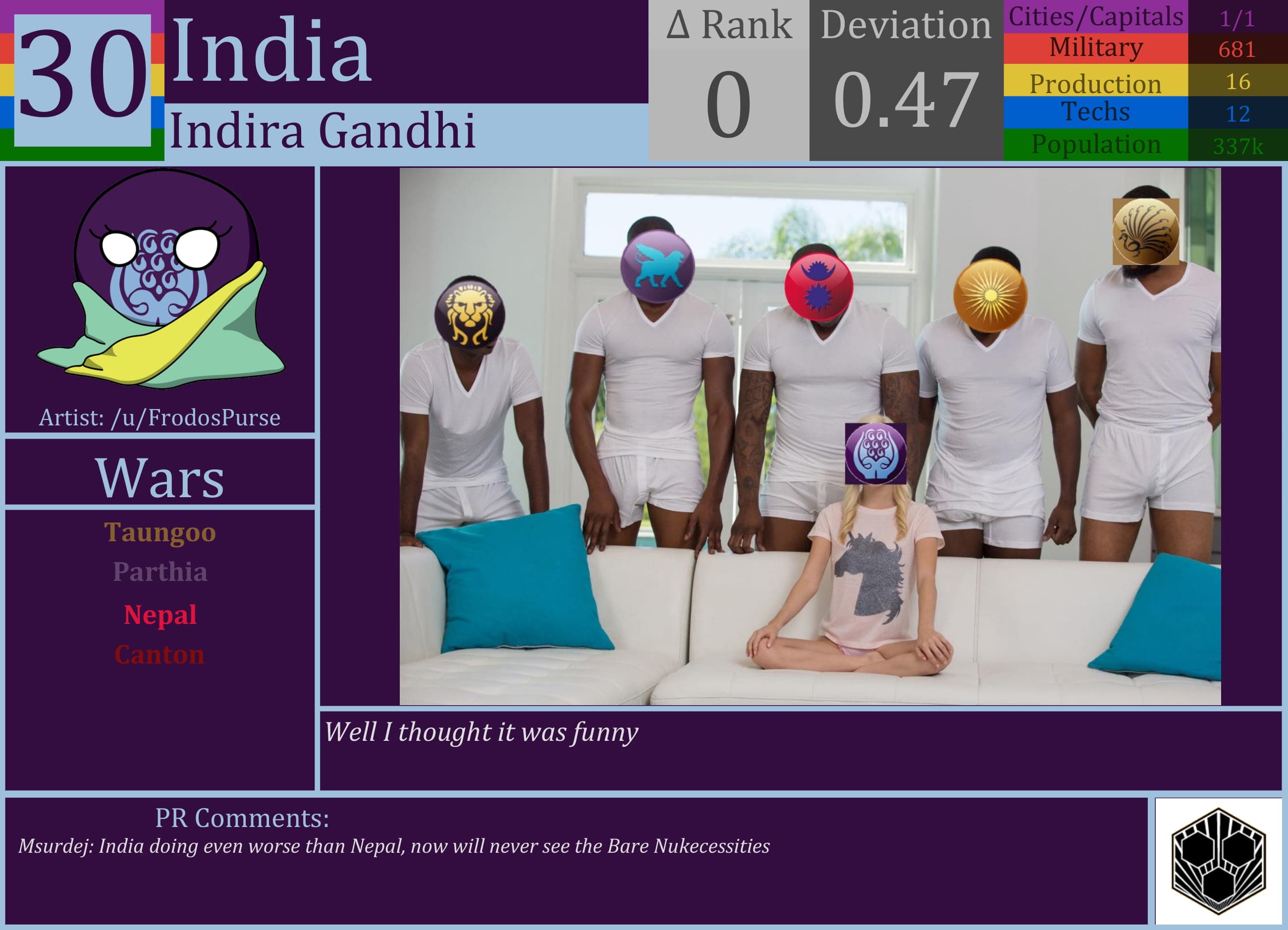 CBR In-Game Screenshot of Shaggy