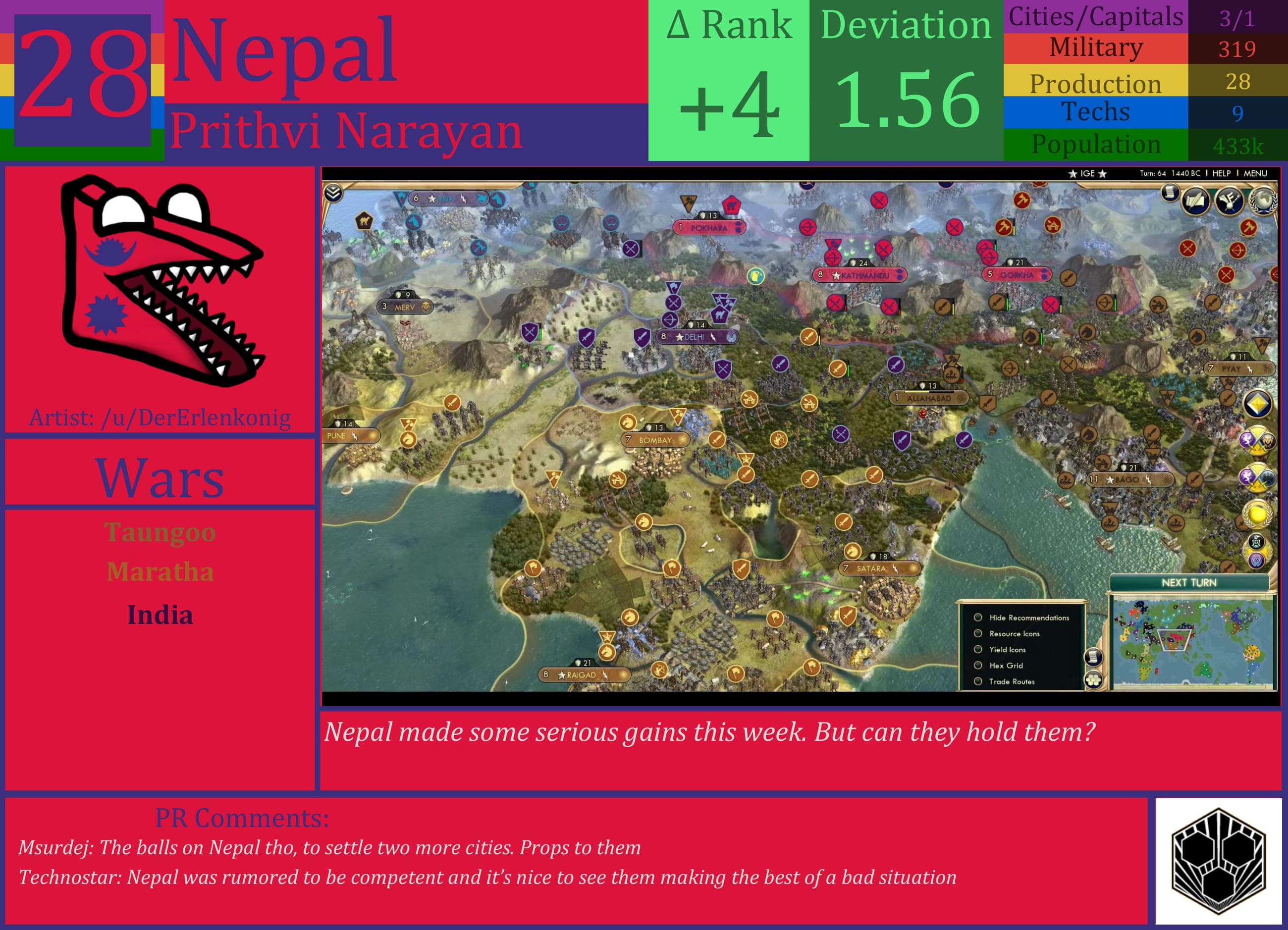 CBR In-Game Screenshot of Msurdej