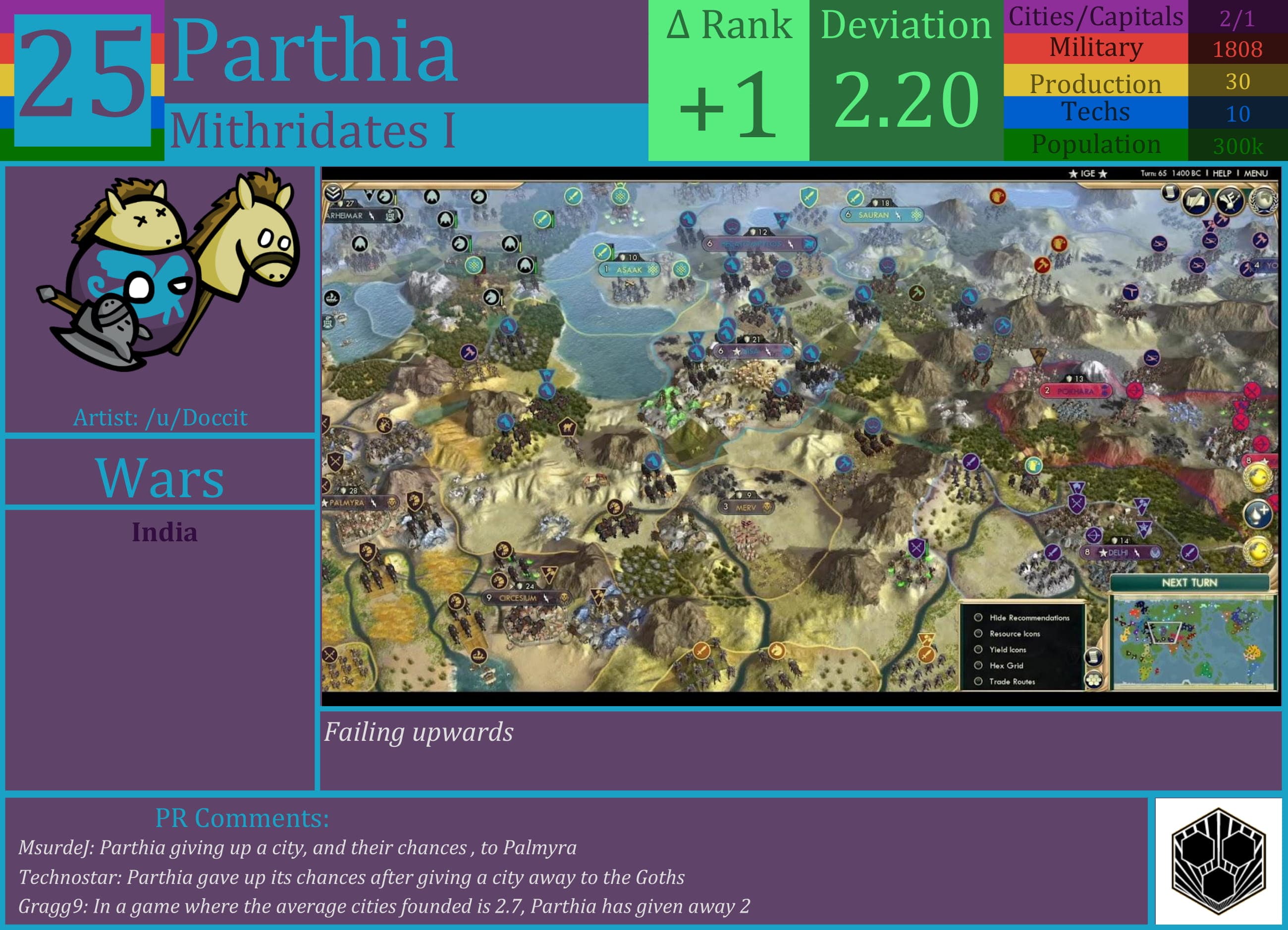 CBR In-Game Screenshot of Gragg