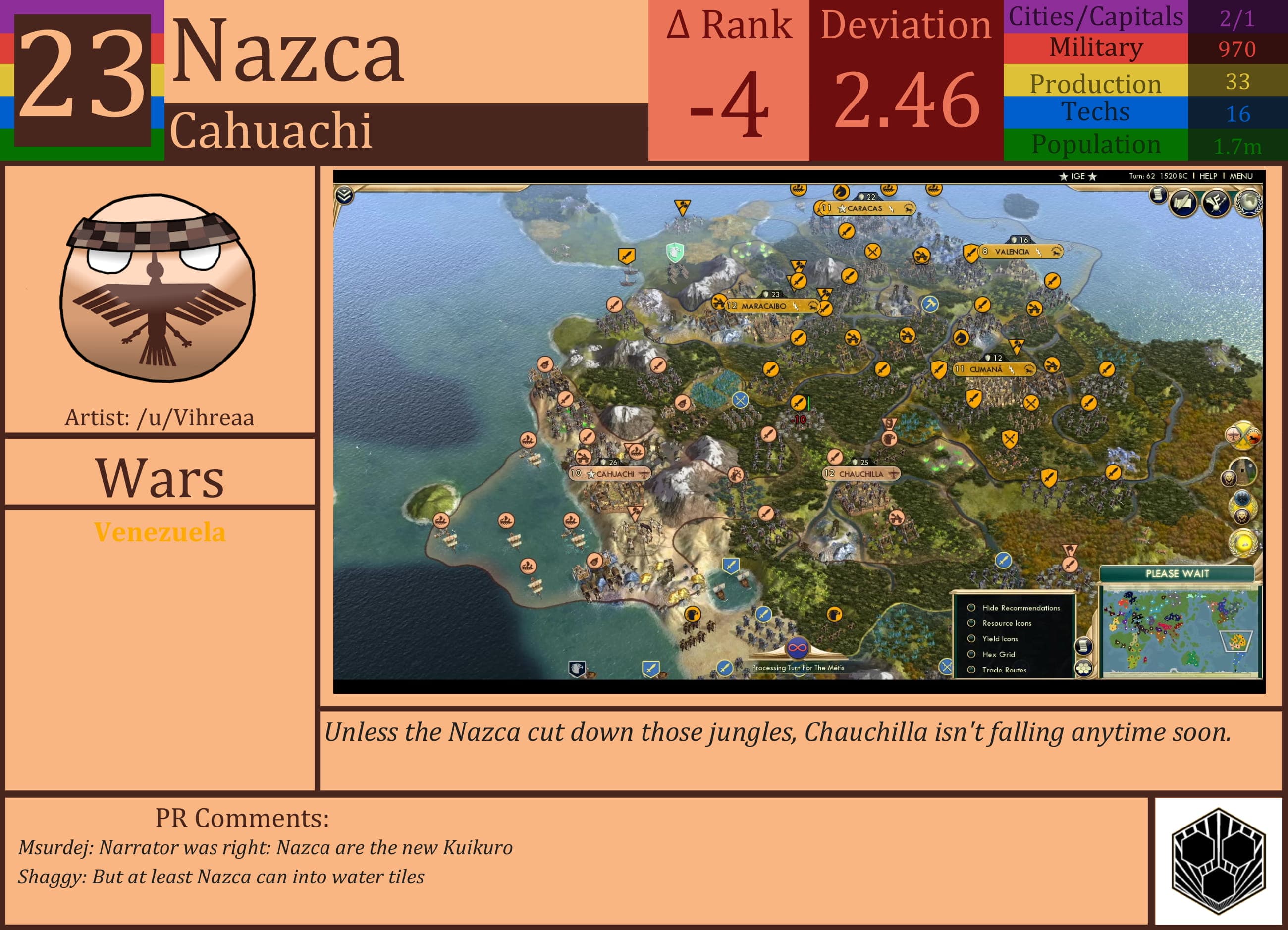 CBR In-Game Screenshot of Techno