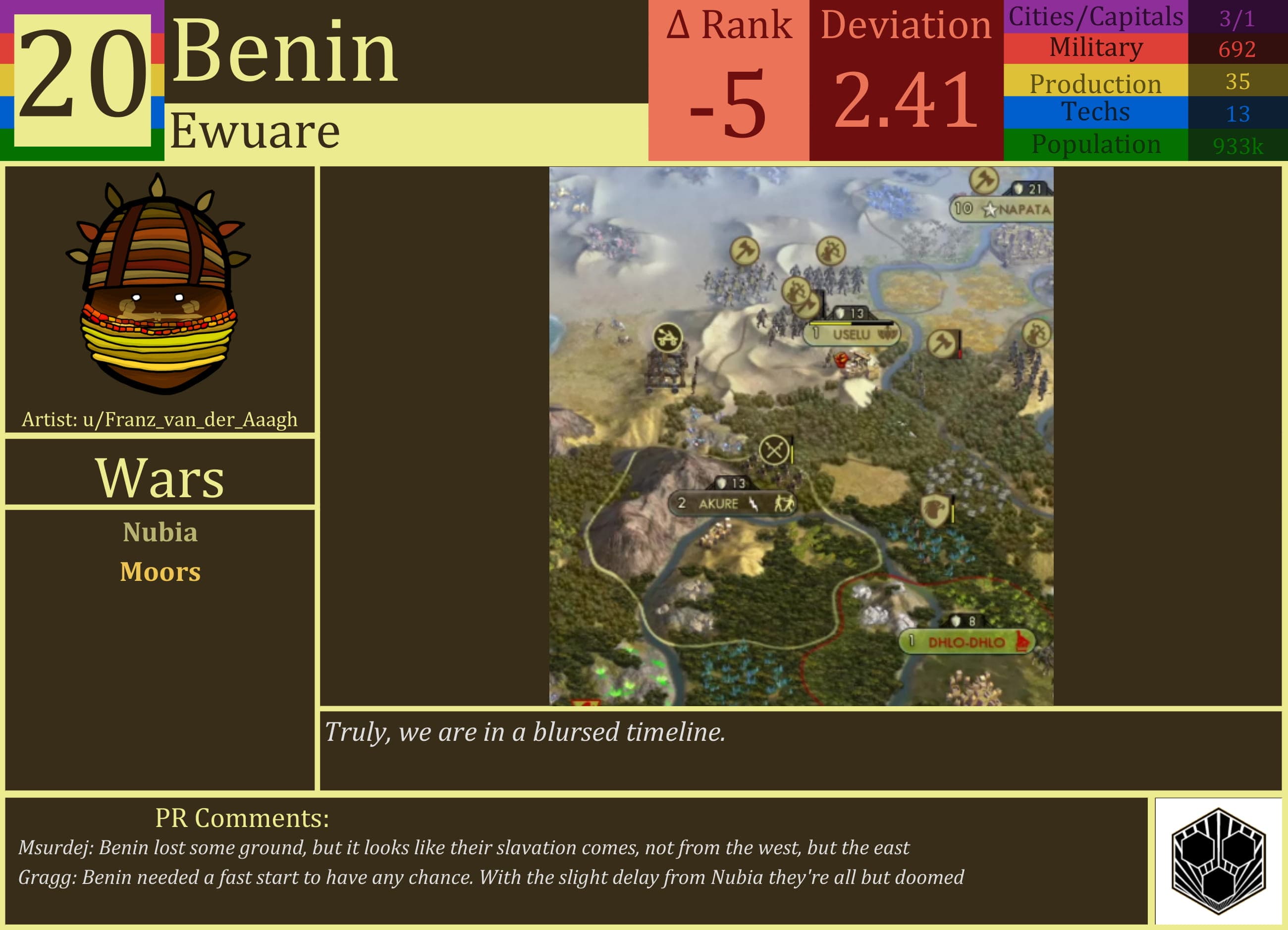 CBR In-Game Screenshot of Cloudberg