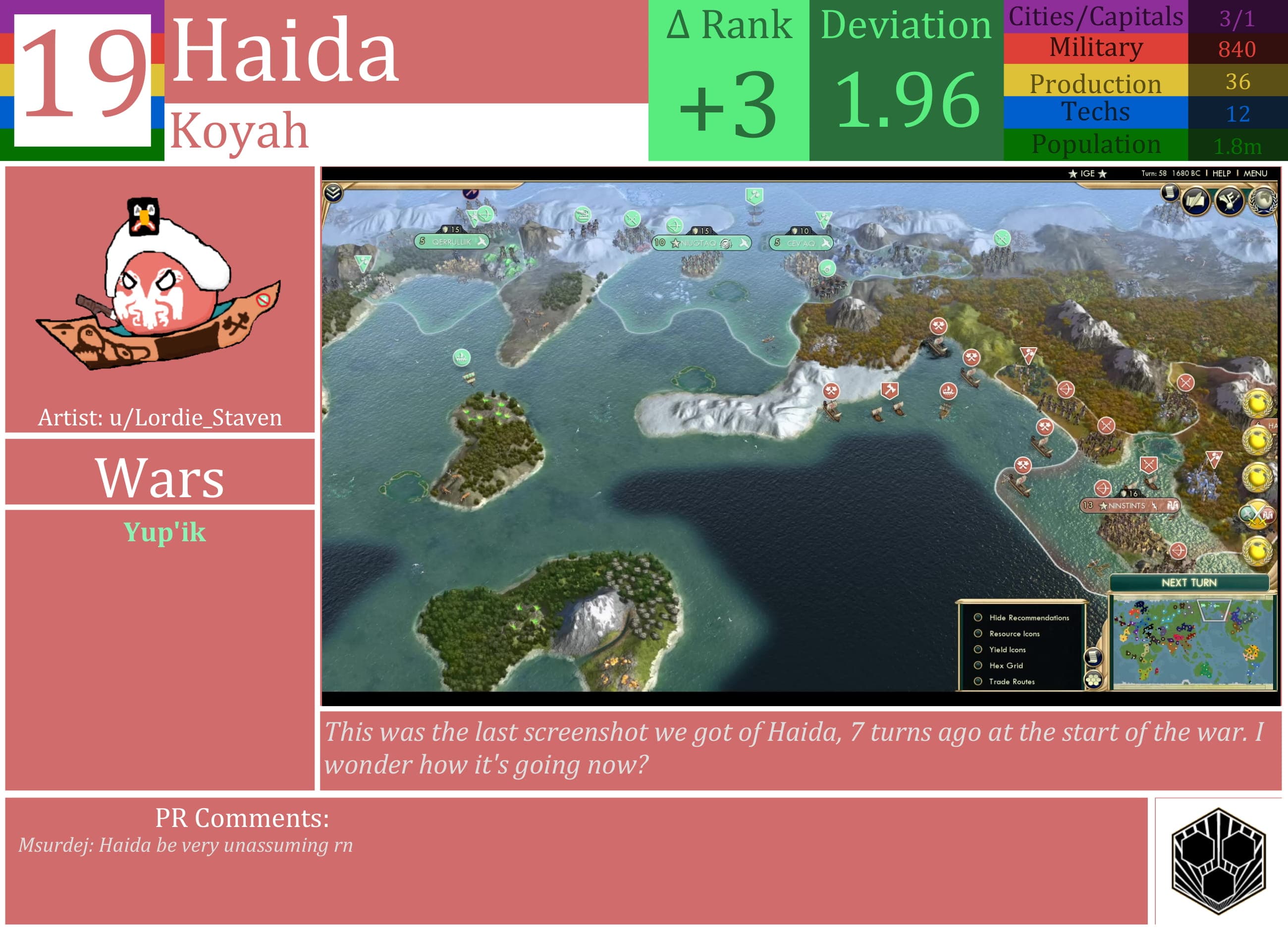 CBR In-Game Screenshot of Random Strategy