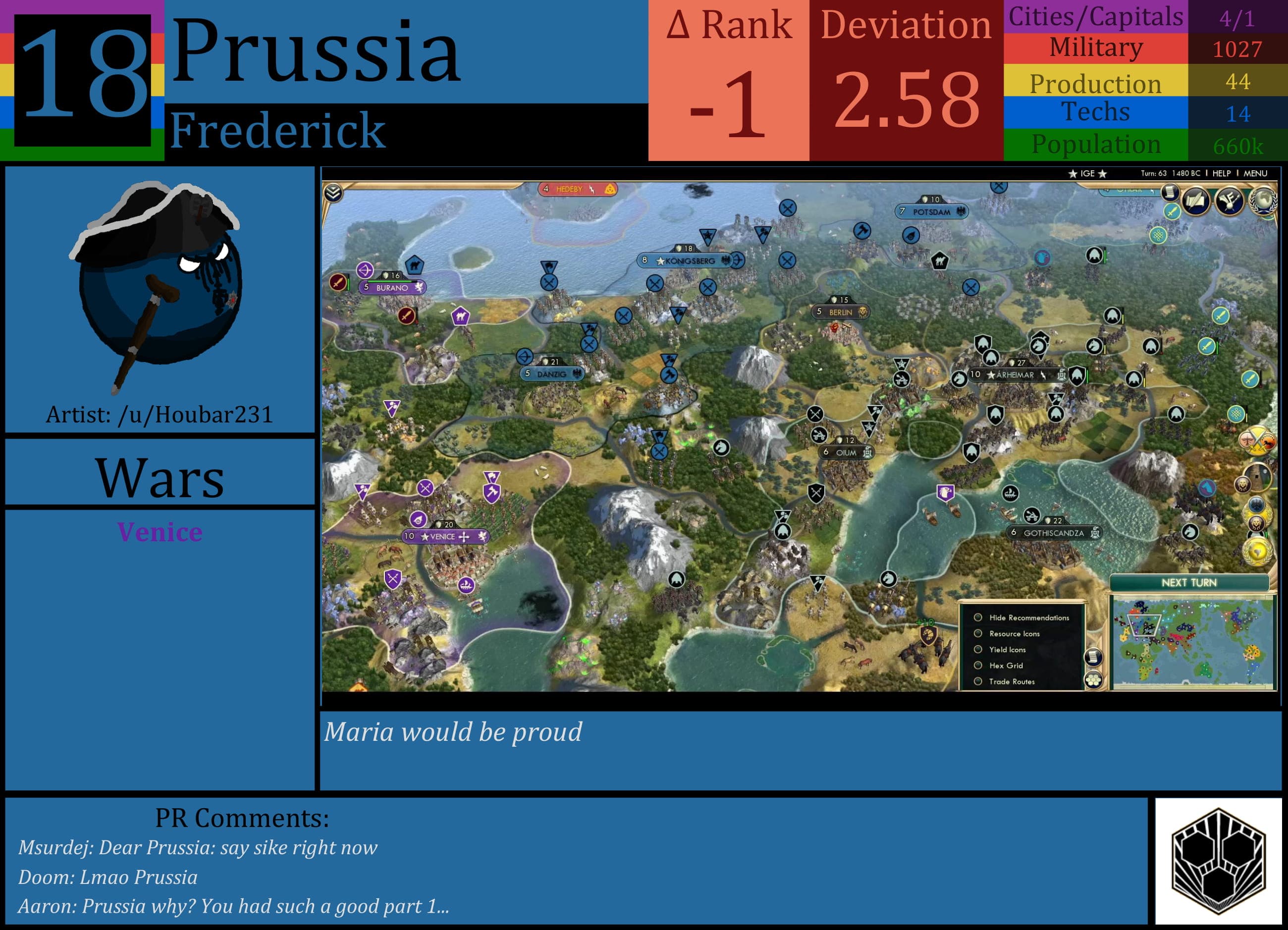 CBR In-Game Screenshot of Doom