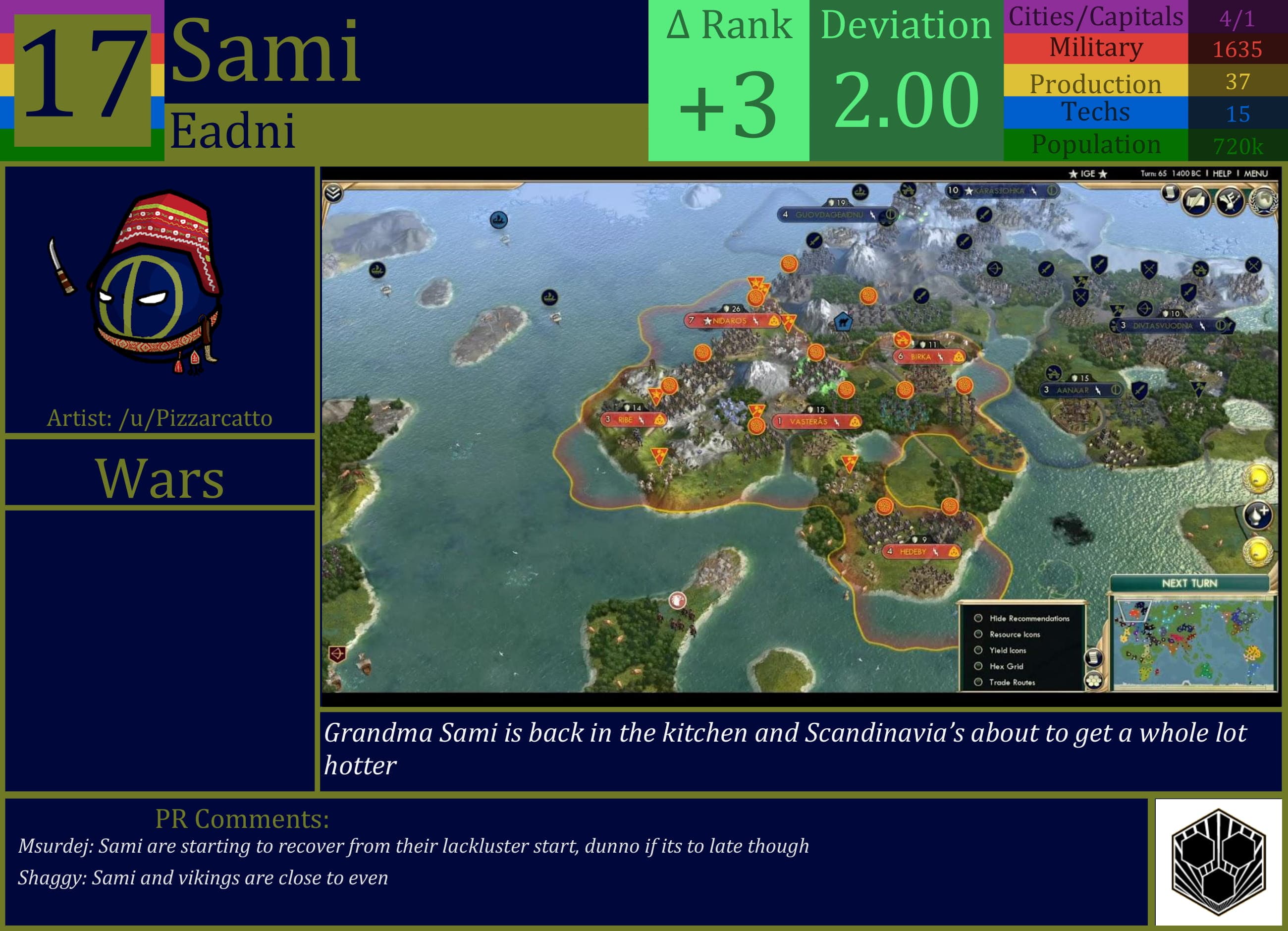 CBR In-Game Screenshot of Gragg