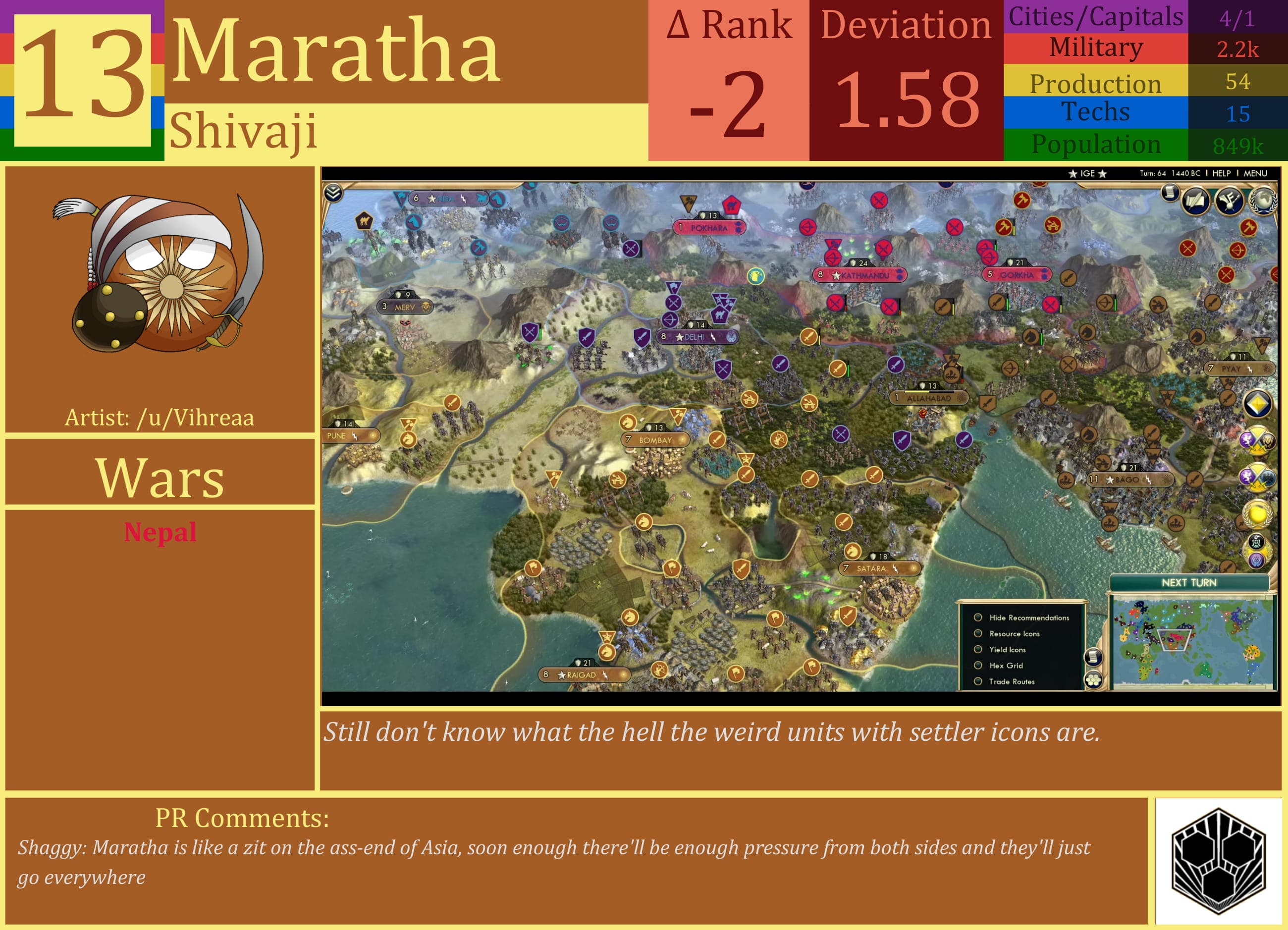 CBR In-Game Screenshot of Random Strategy