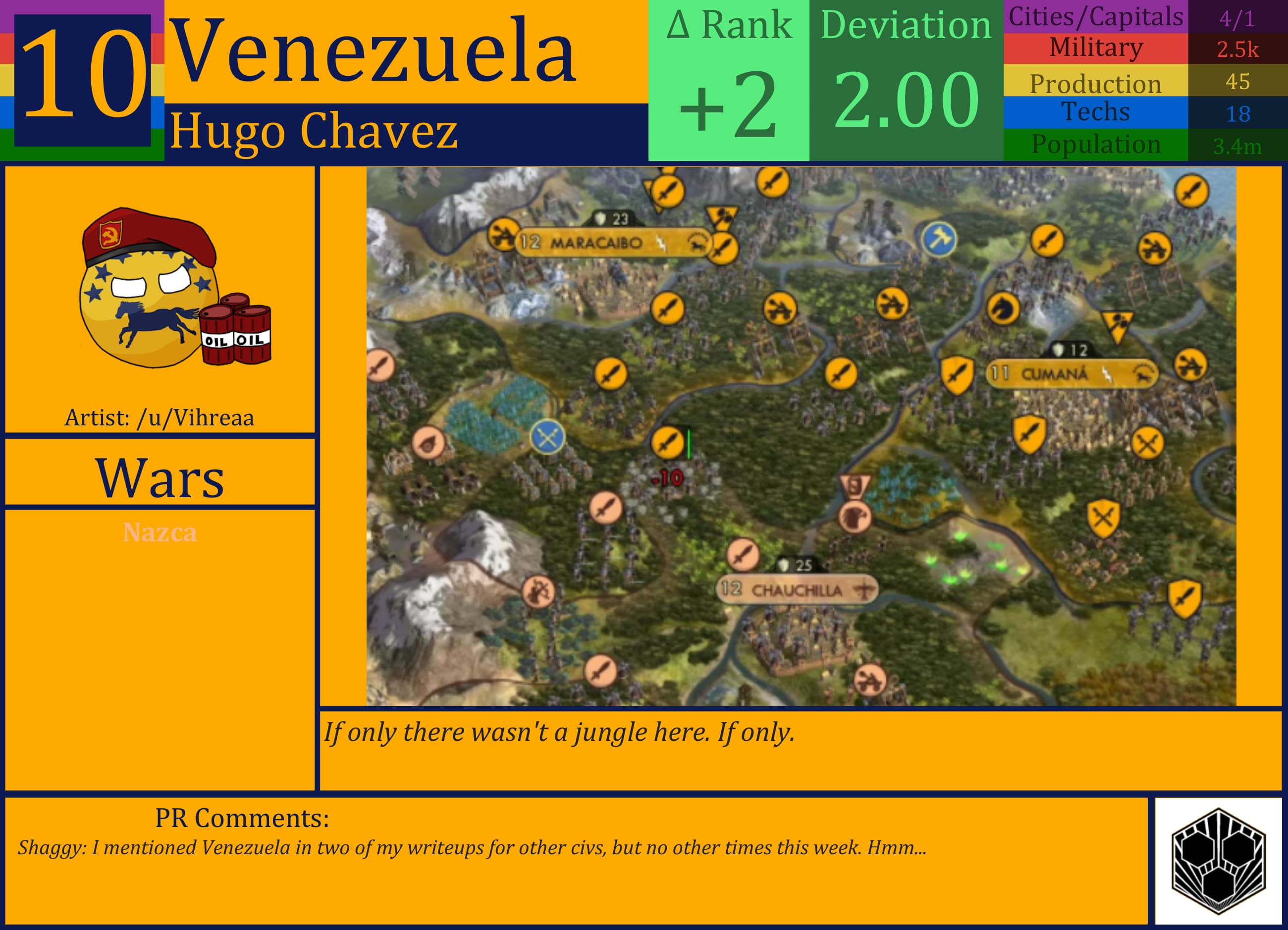 CBR In-Game Screenshot of LonelyRS