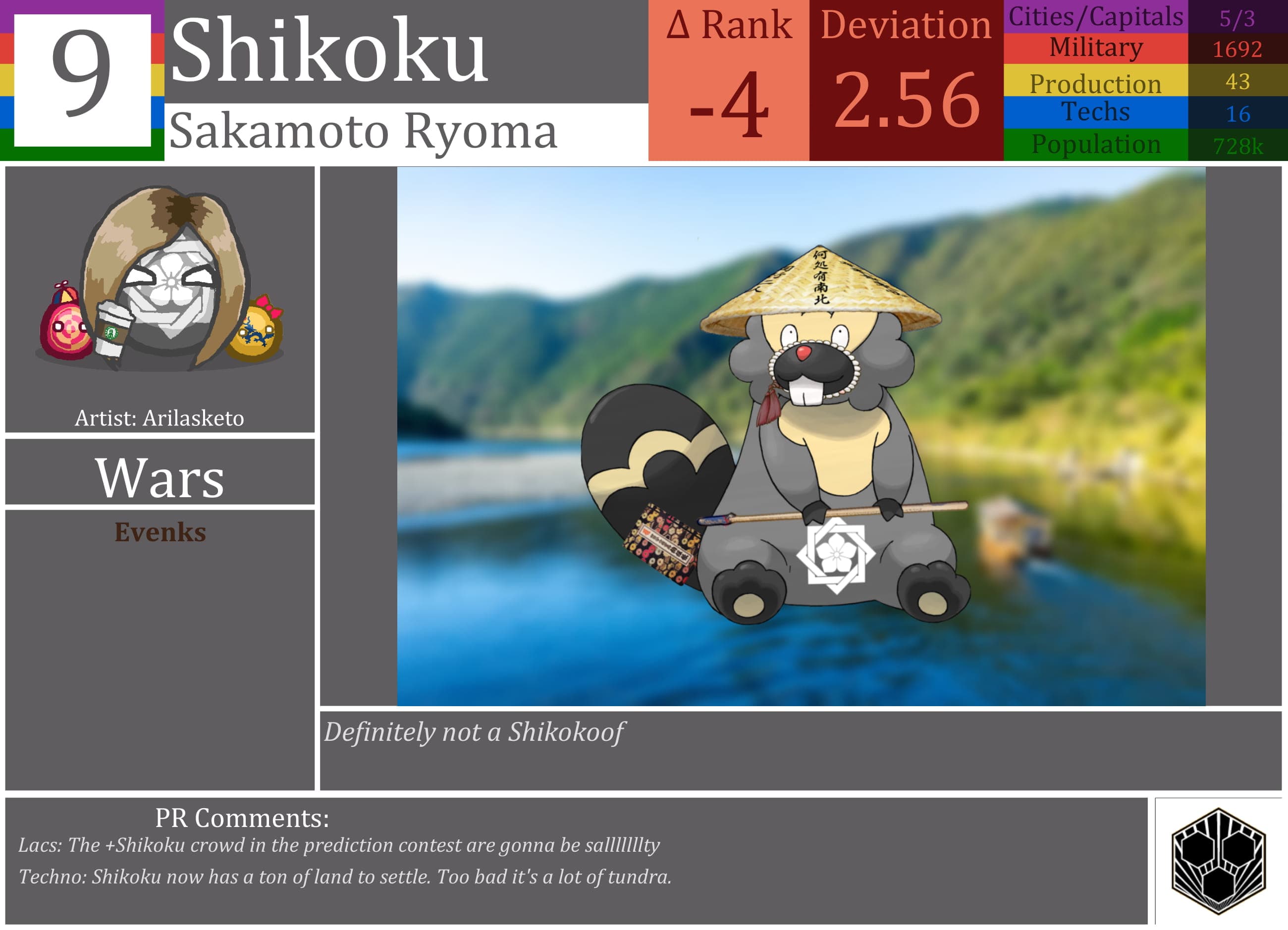 CBR In-Game Screenshot of Shaggy