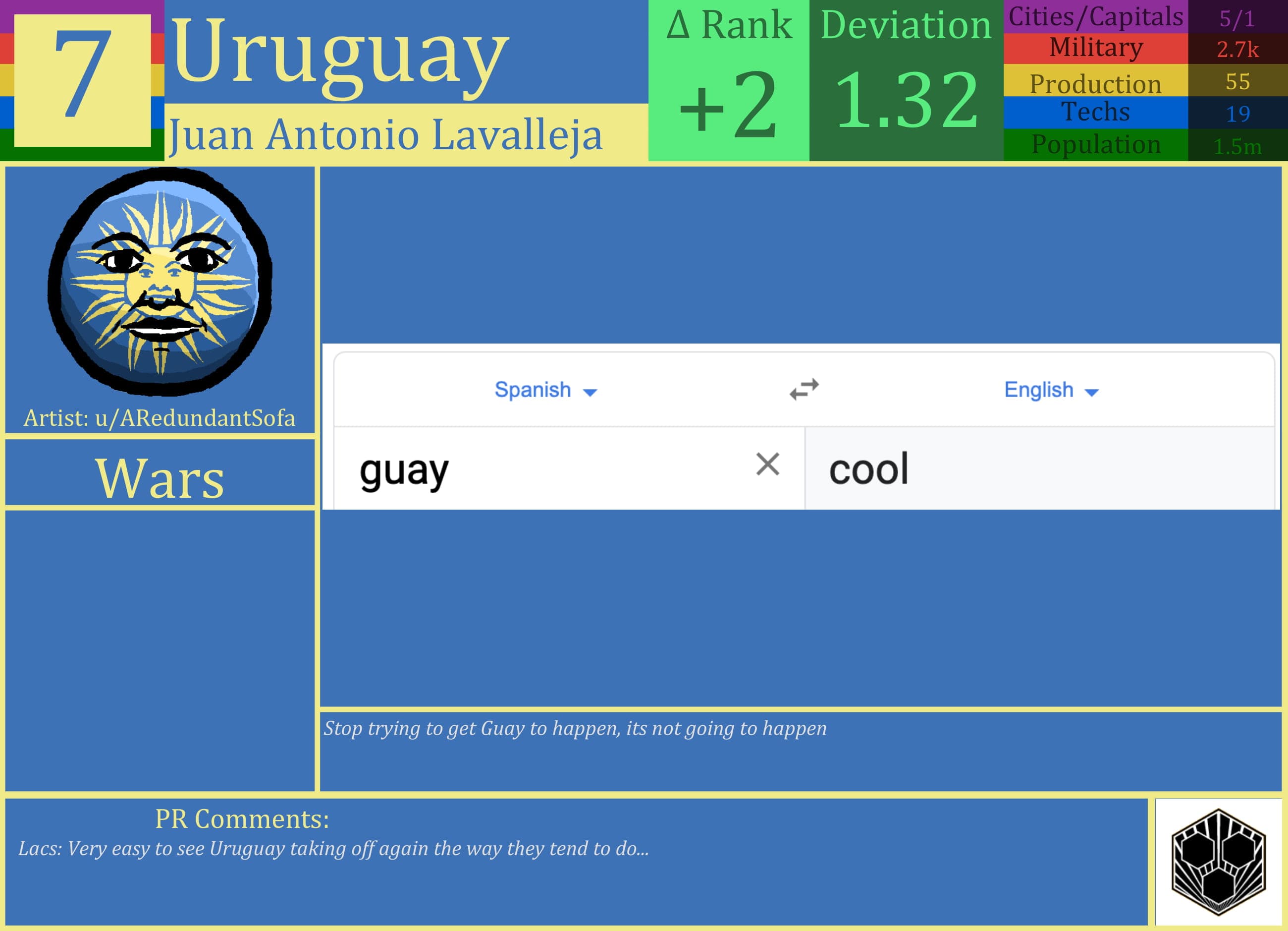 CBR In-Game Screenshot of Shaggy