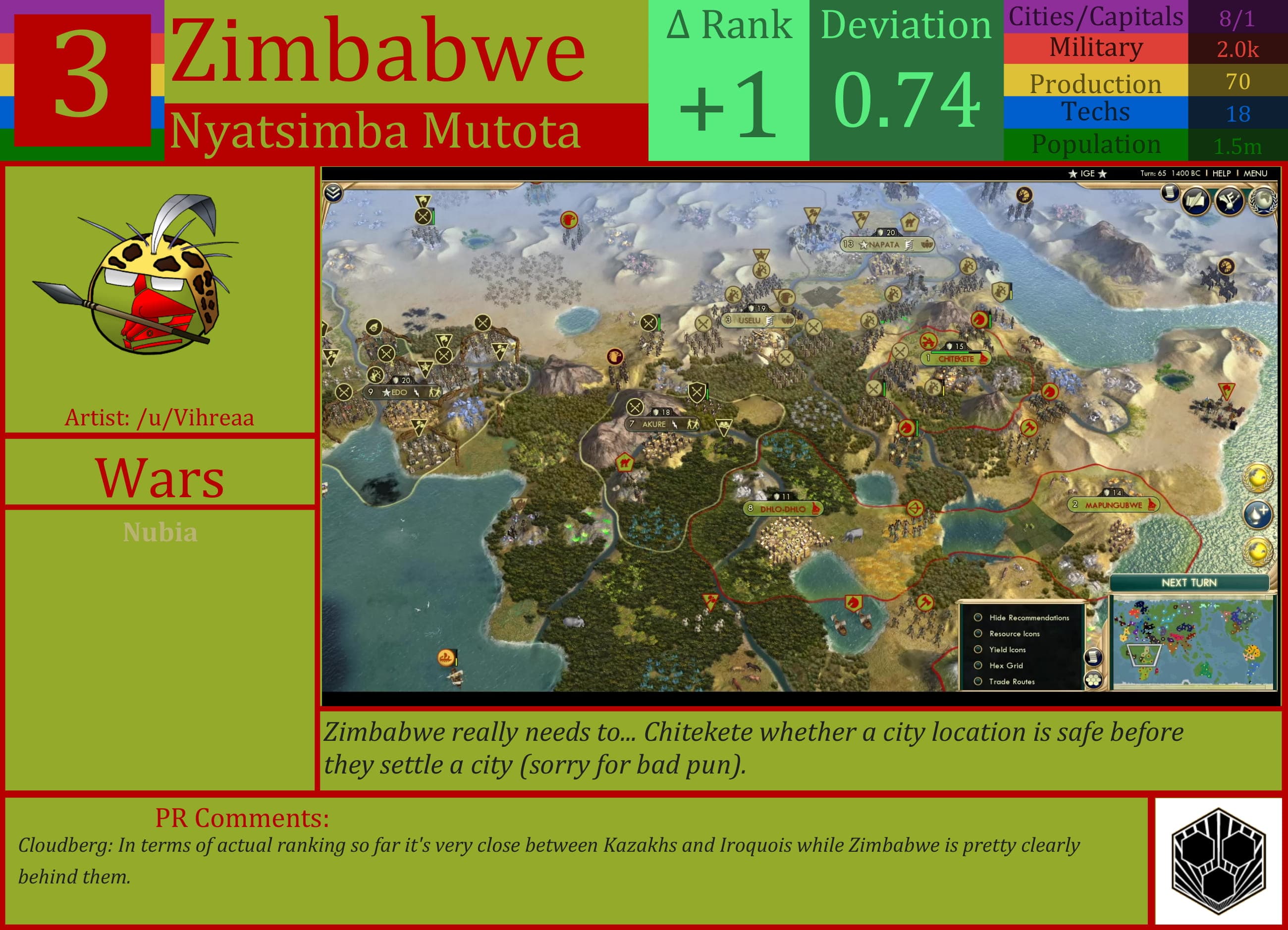 CBR In-Game Screenshot of Techno