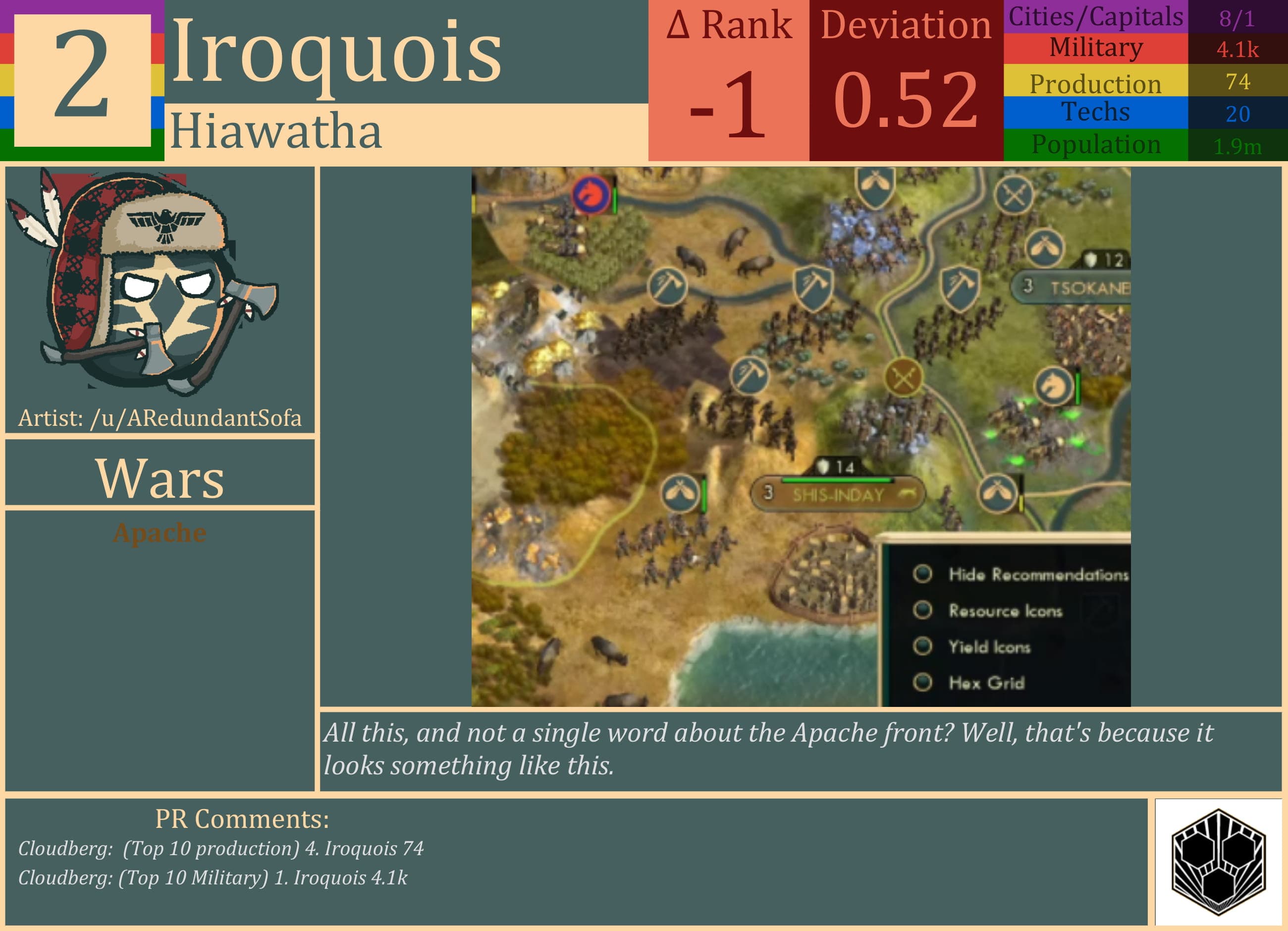 CBR In-Game Screenshot of LonelyRS