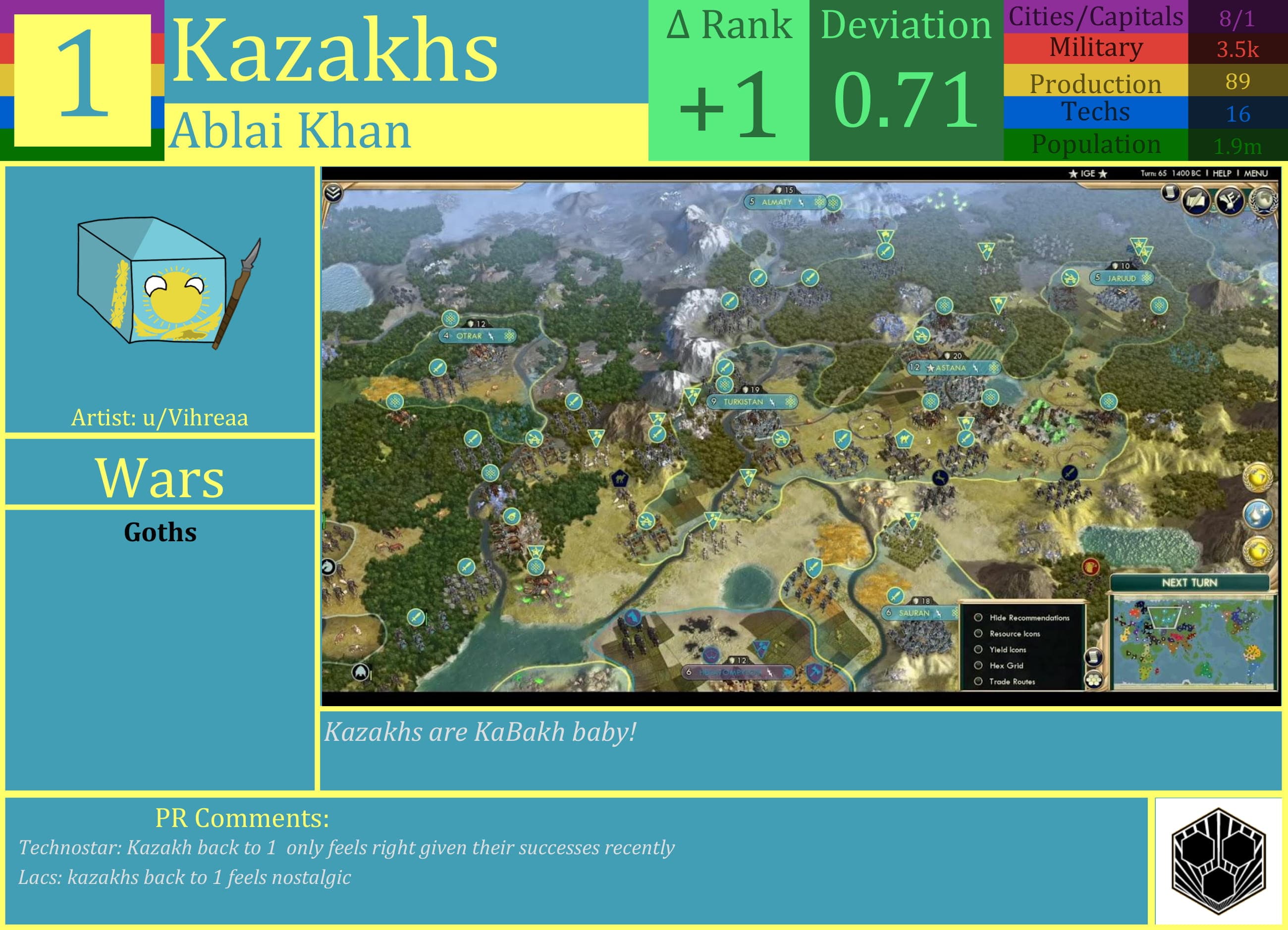 CBR In-Game Screenshot of PR Slide