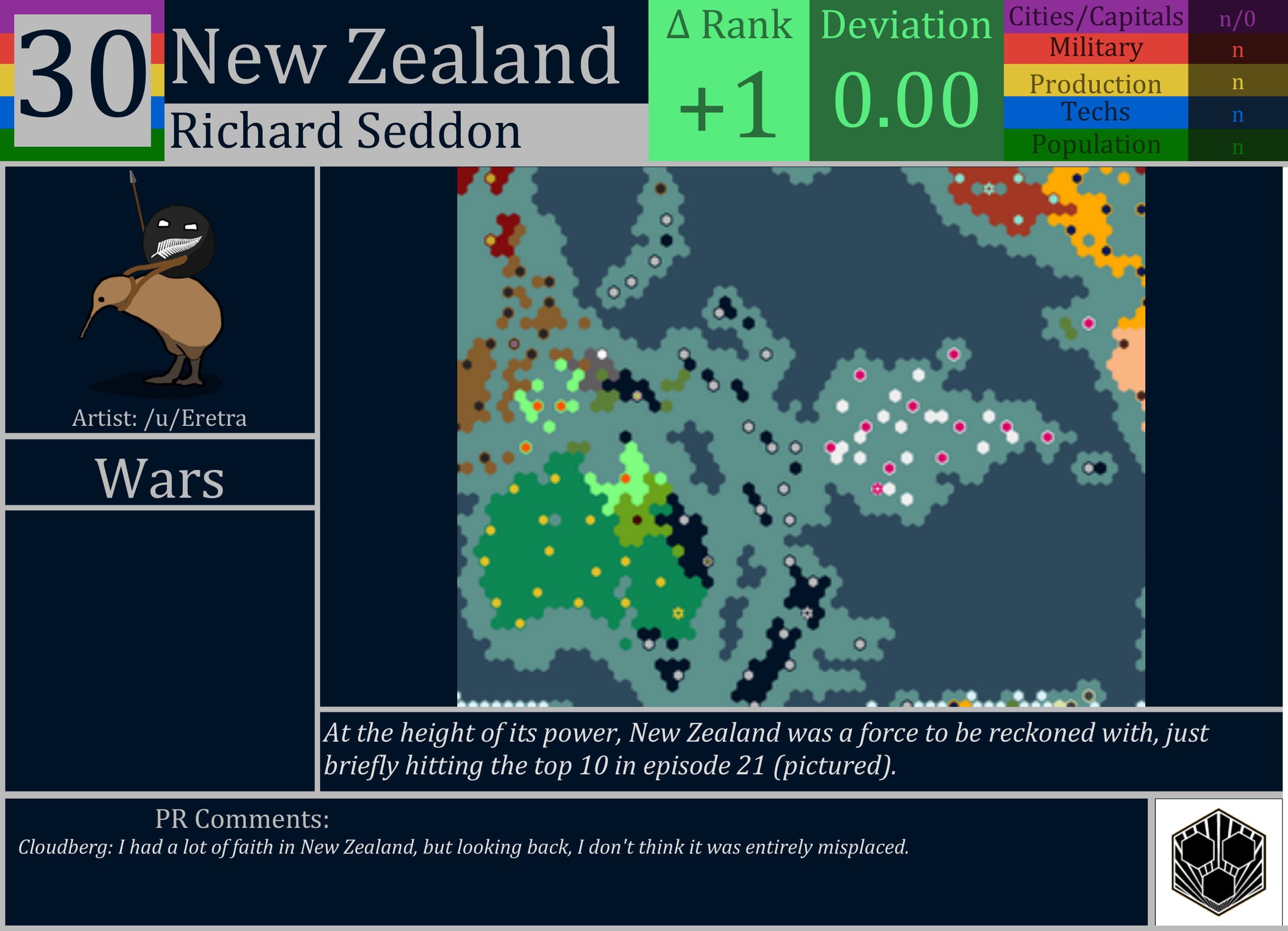 CBR In-Game Screenshot of Coudberg