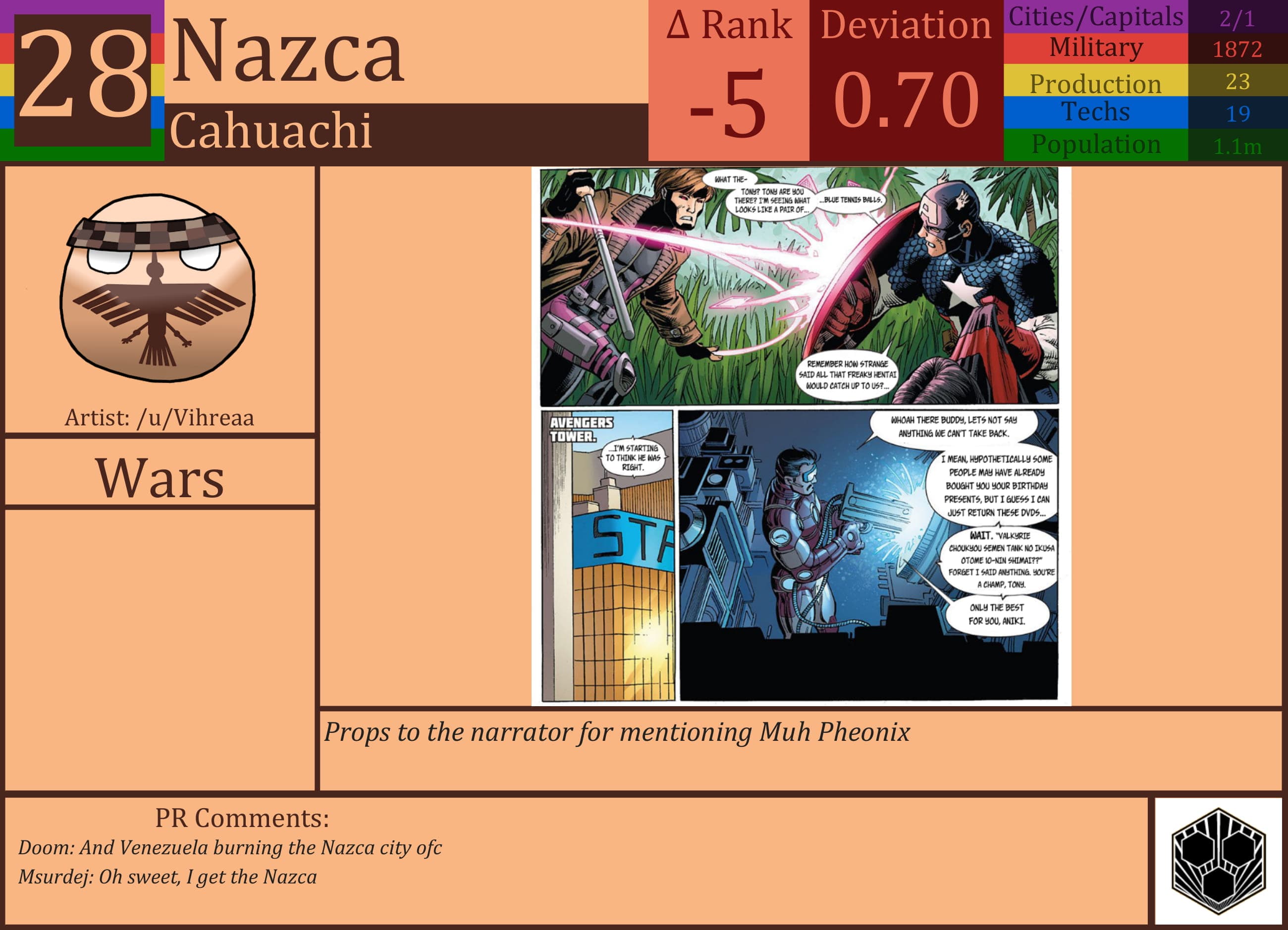 CBR In-Game Screenshot of Msurdej