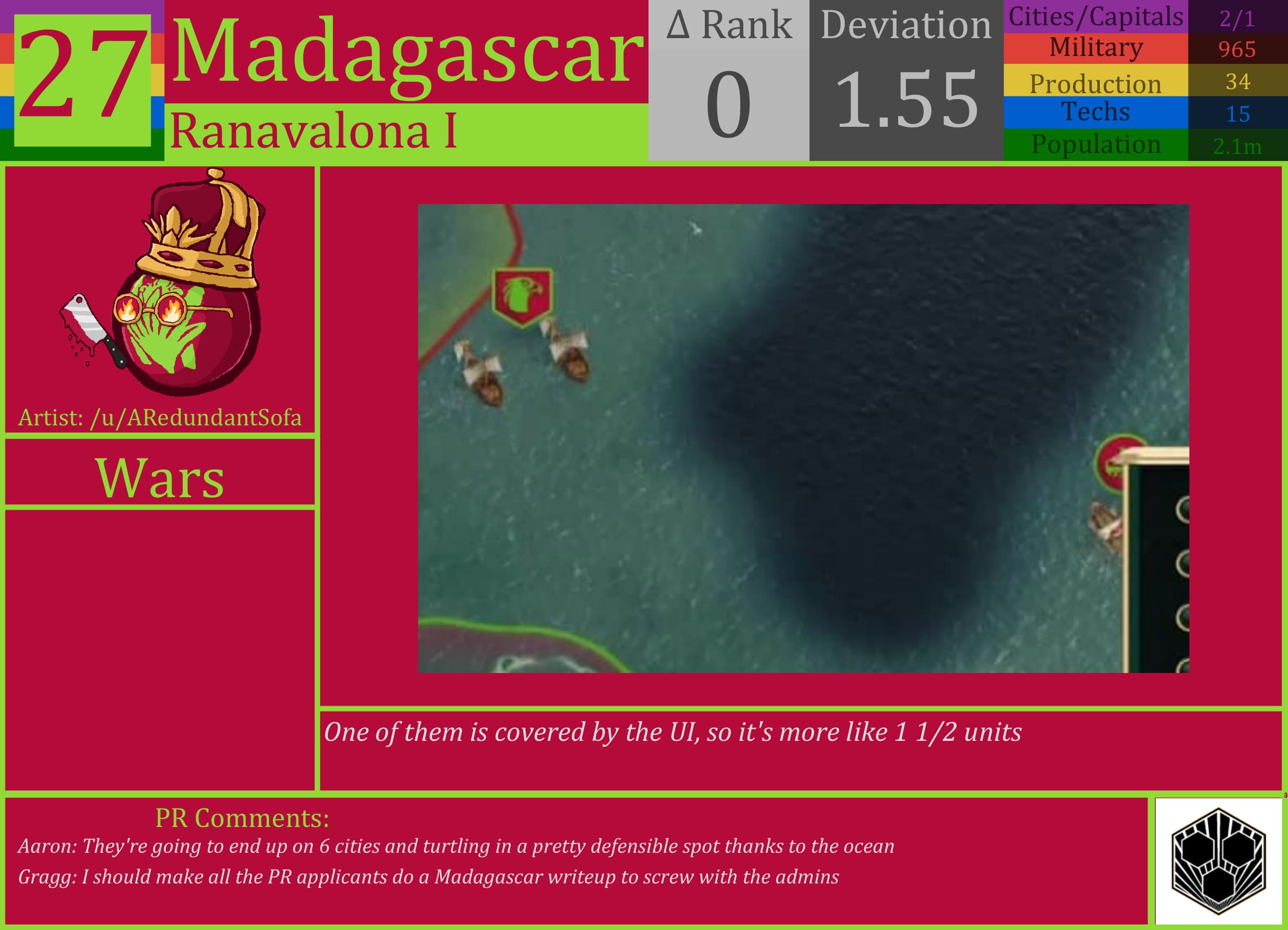 CBR In-Game Screenshot of Shaggy