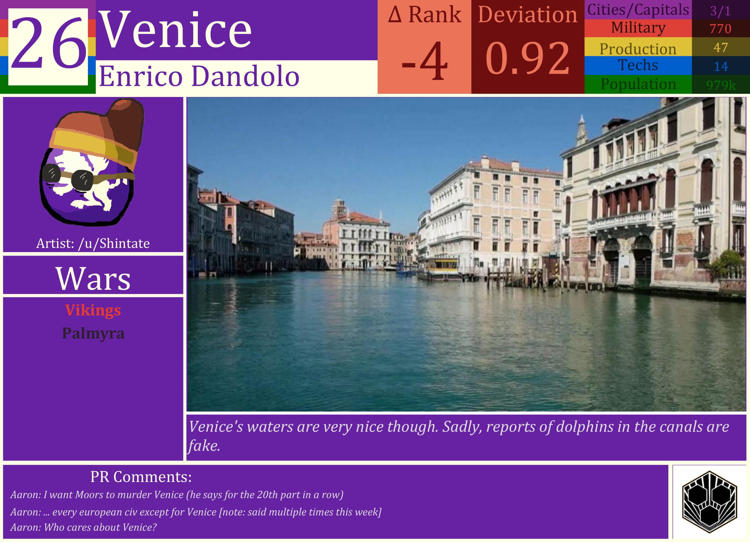 CBR In-Game Screenshot of MSurdej