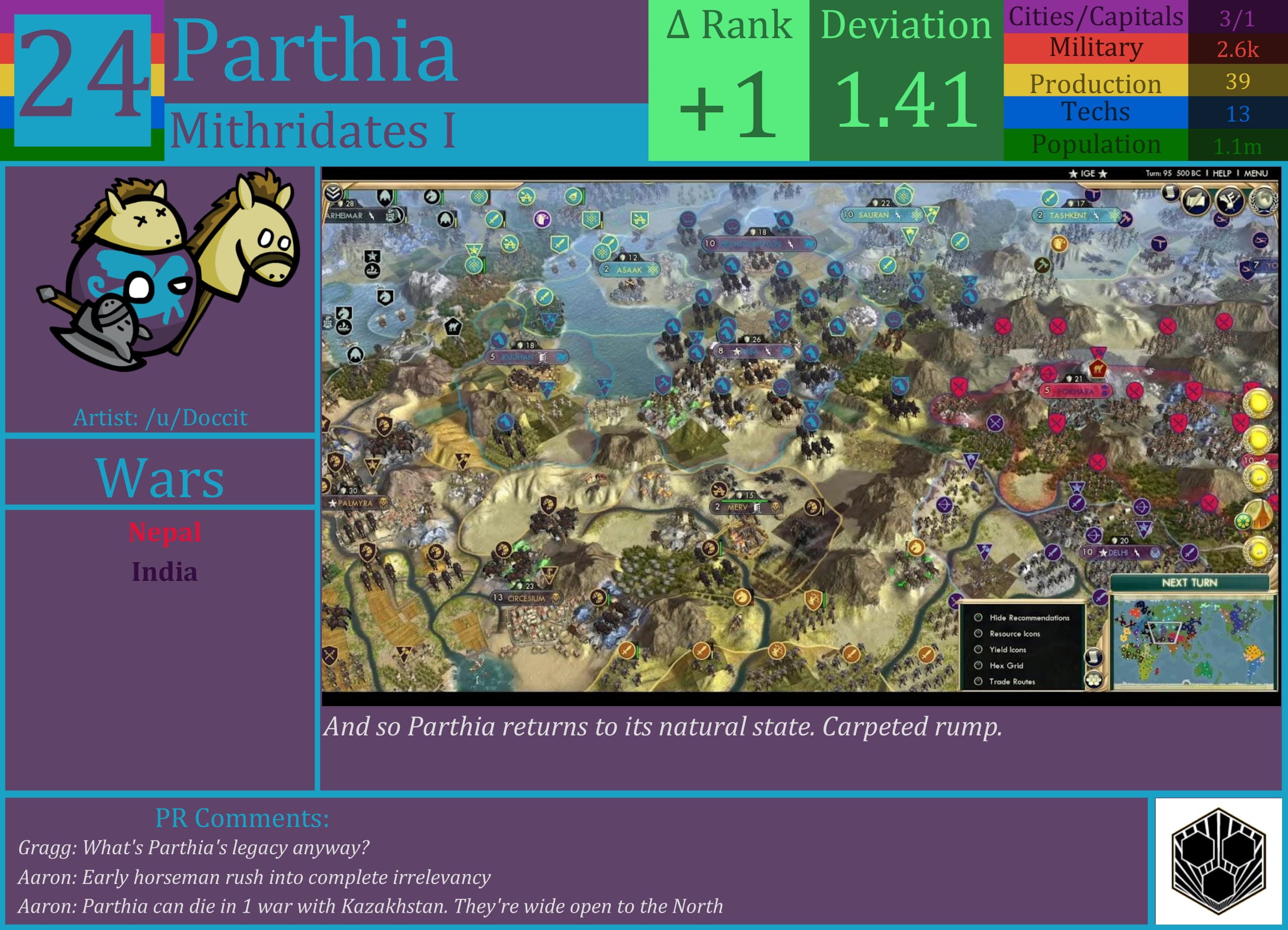 CBR In-Game Screenshot of Gragg