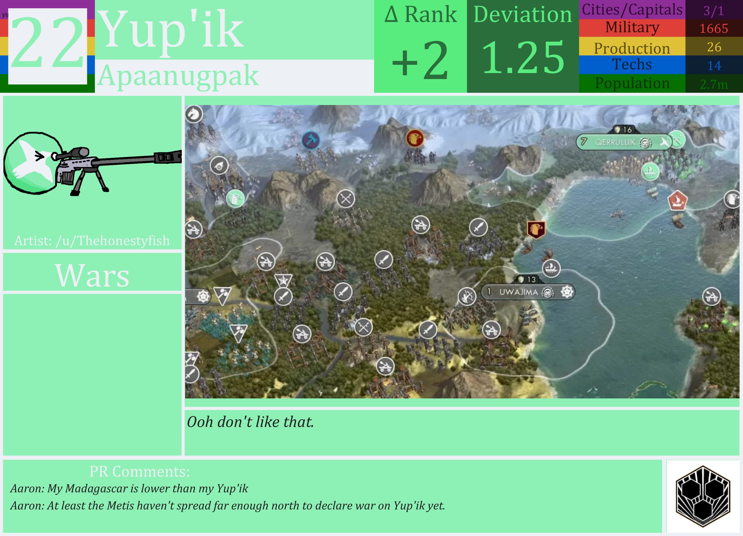 CBR In-Game Screenshot of LacsiraxAriscal