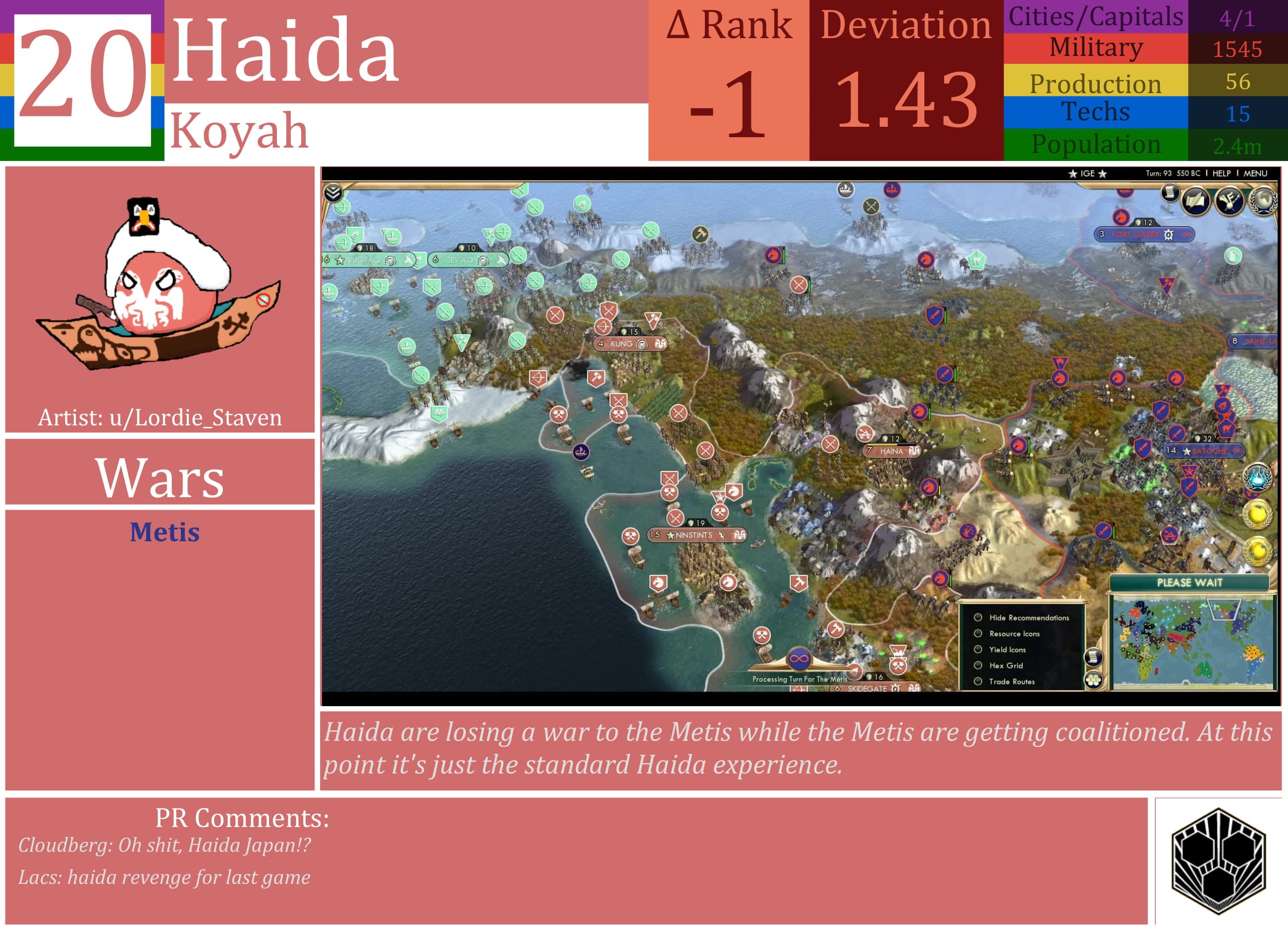 CBR In-Game Screenshot of Random Strategy