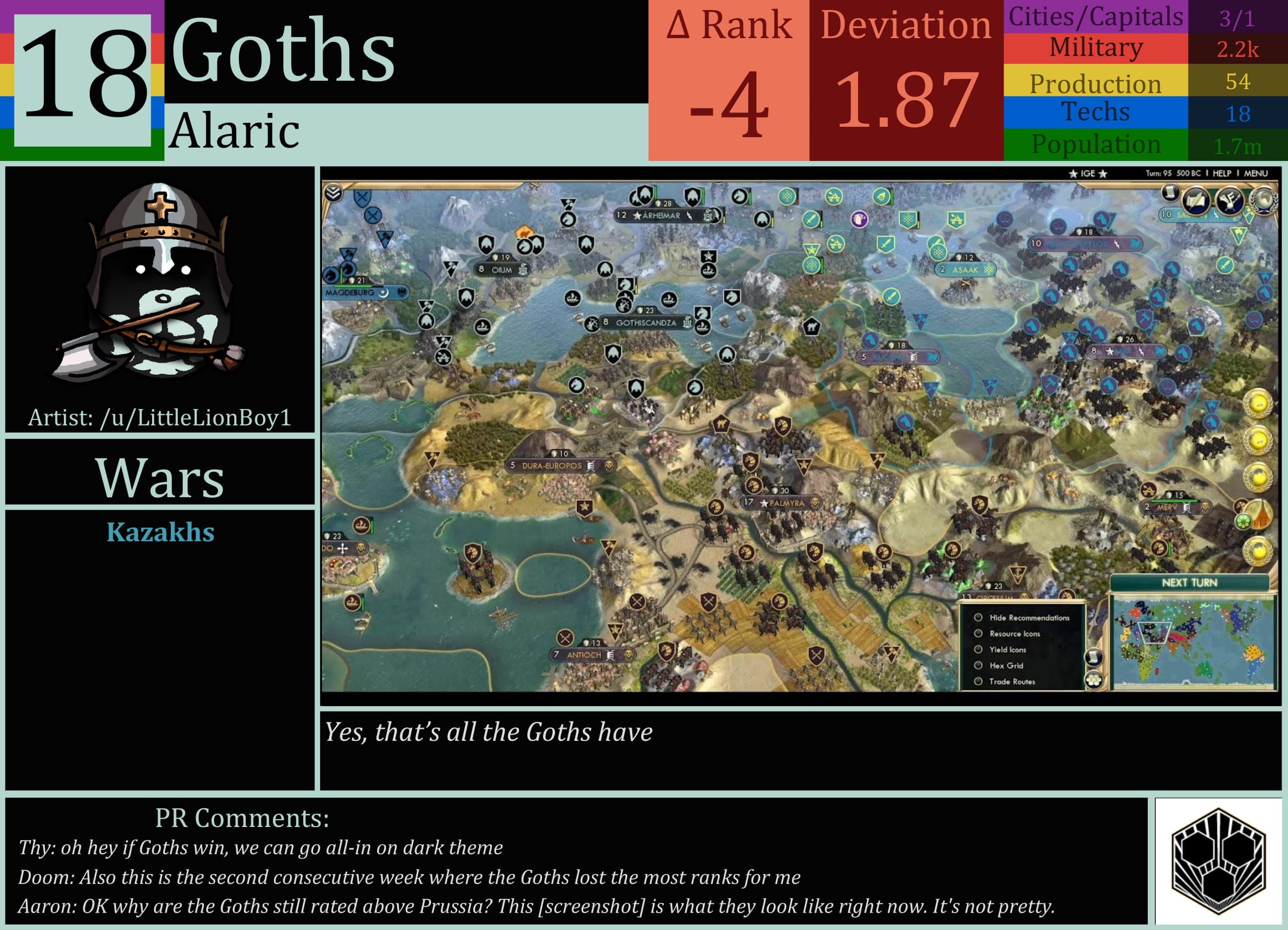 CBR In-Game Screenshot of Gragg