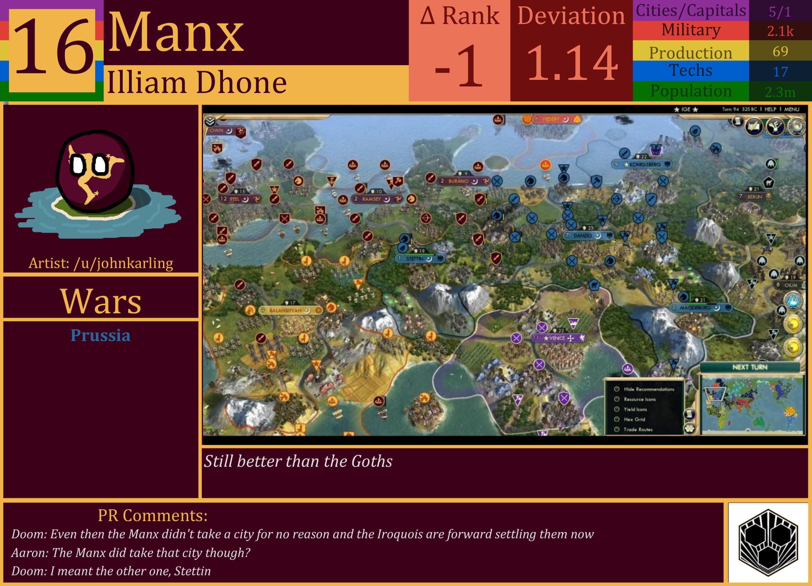 CBR In-Game Screenshot of Doom