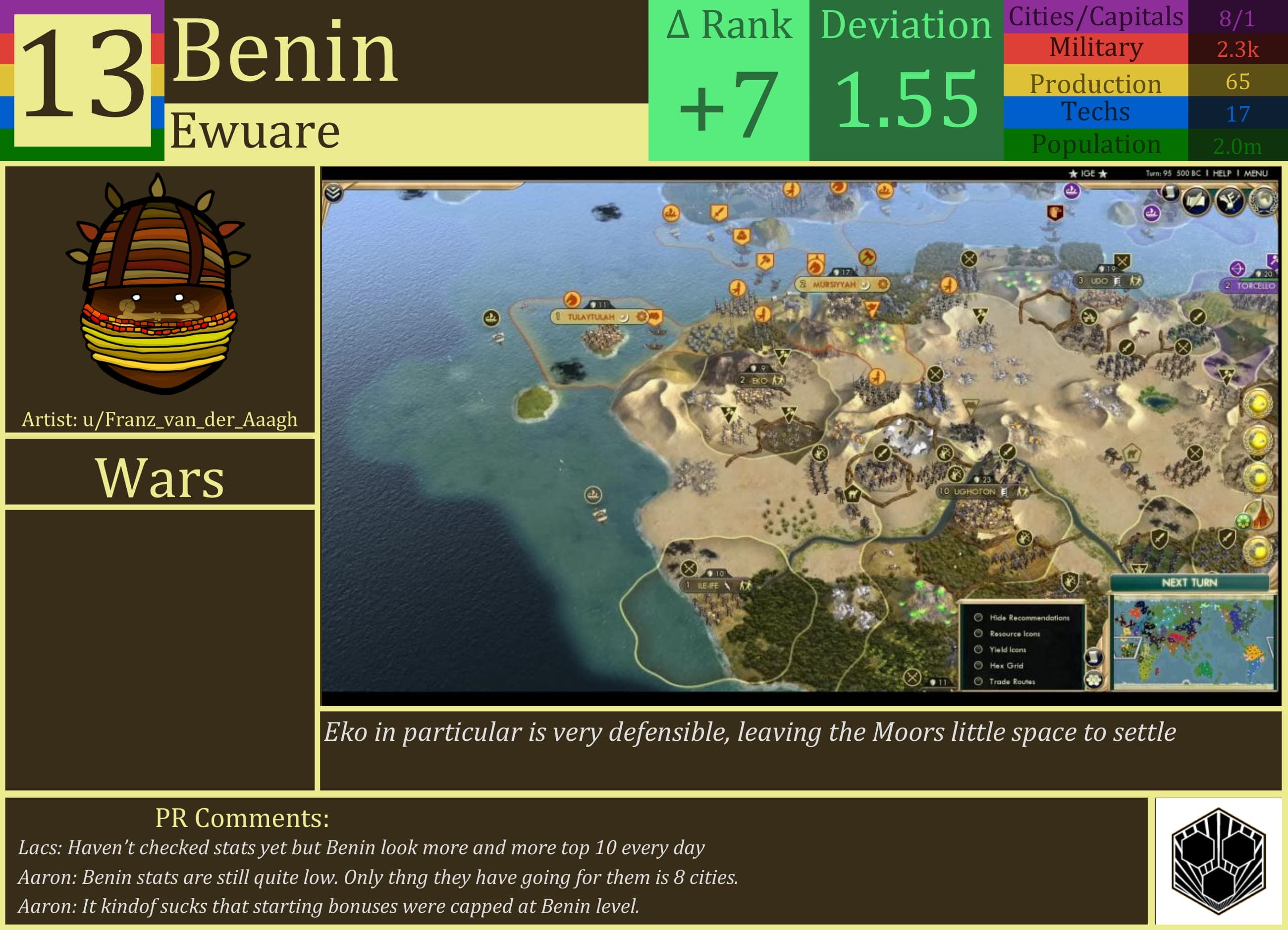 CBR In-Game Screenshot of Doom