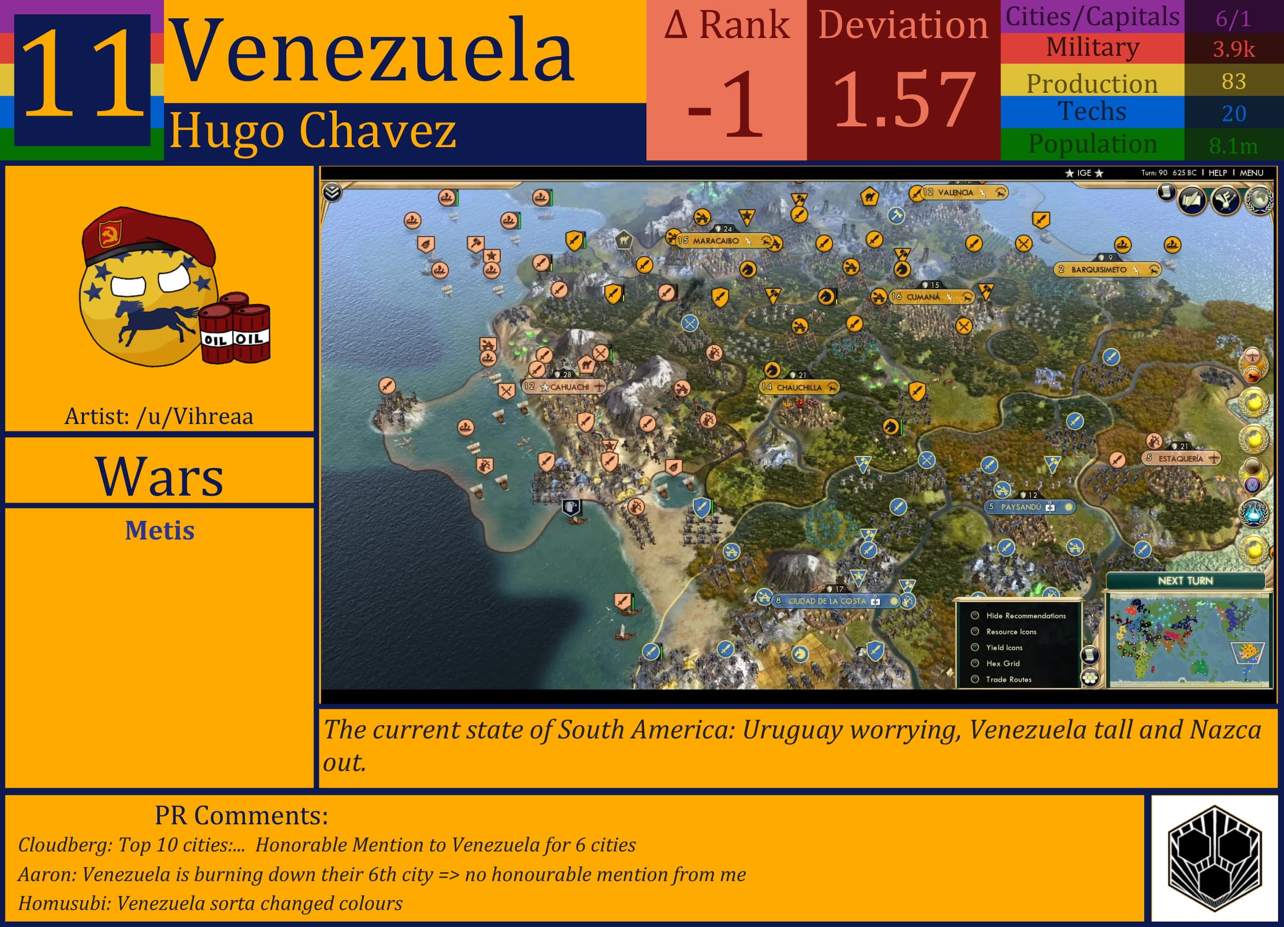 CBR In-Game Screenshot of Random Strategy