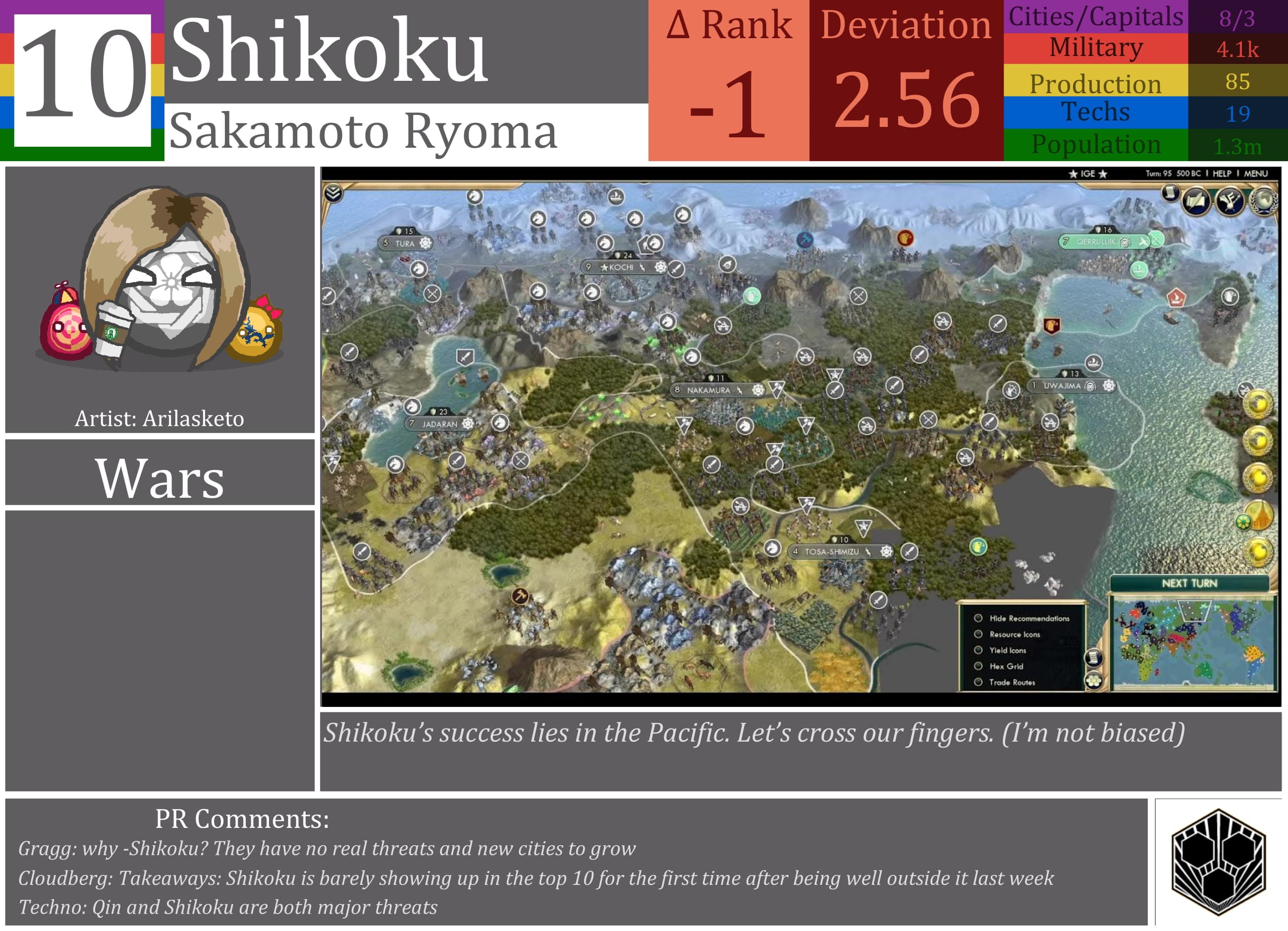 CBR In-Game Screenshot of Gragg