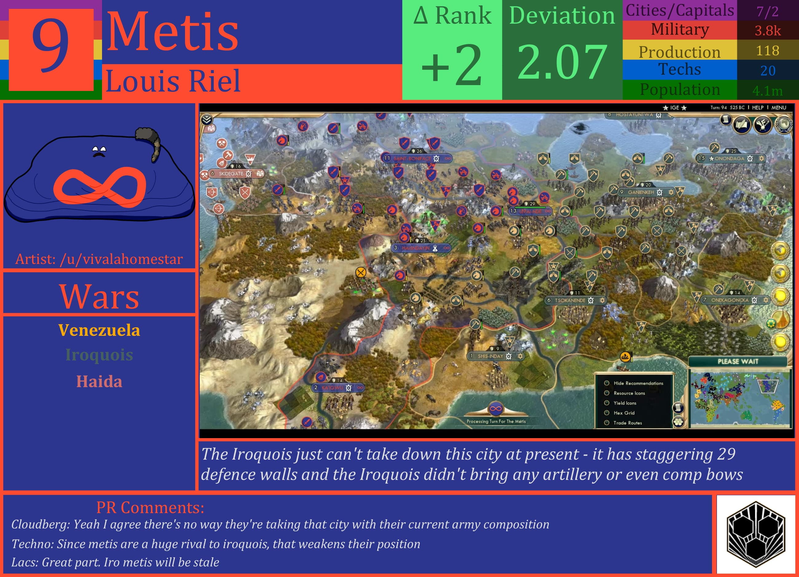 CBR In-Game Screenshot of Random Strategy