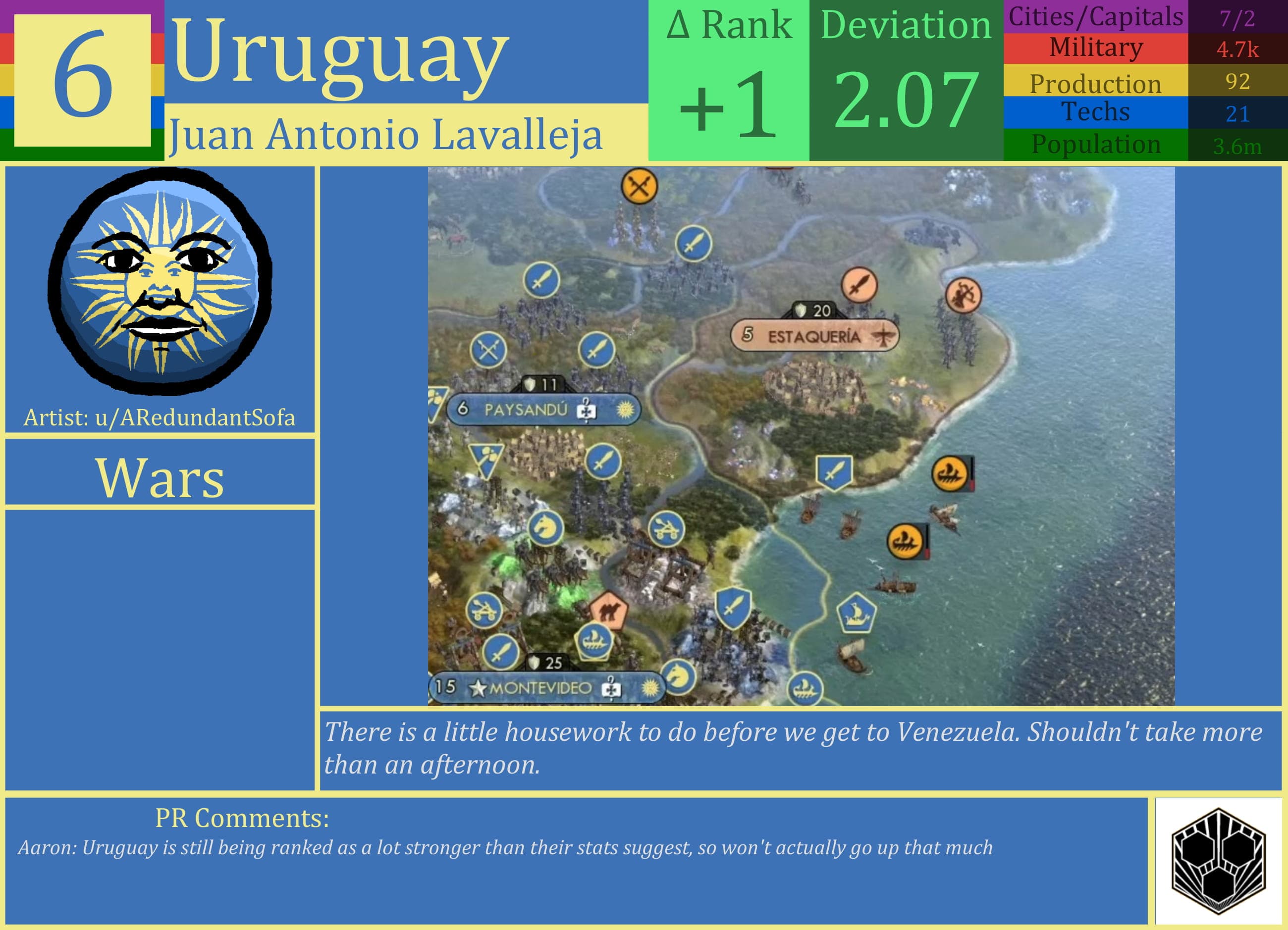 CBR In-Game Screenshot of LacsiraxAriscal