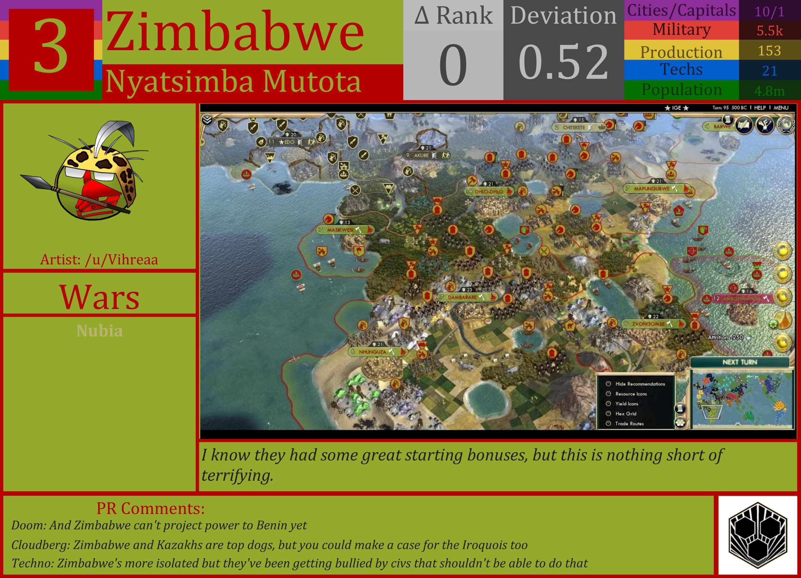 CBR In-Game Screenshot of Gragg