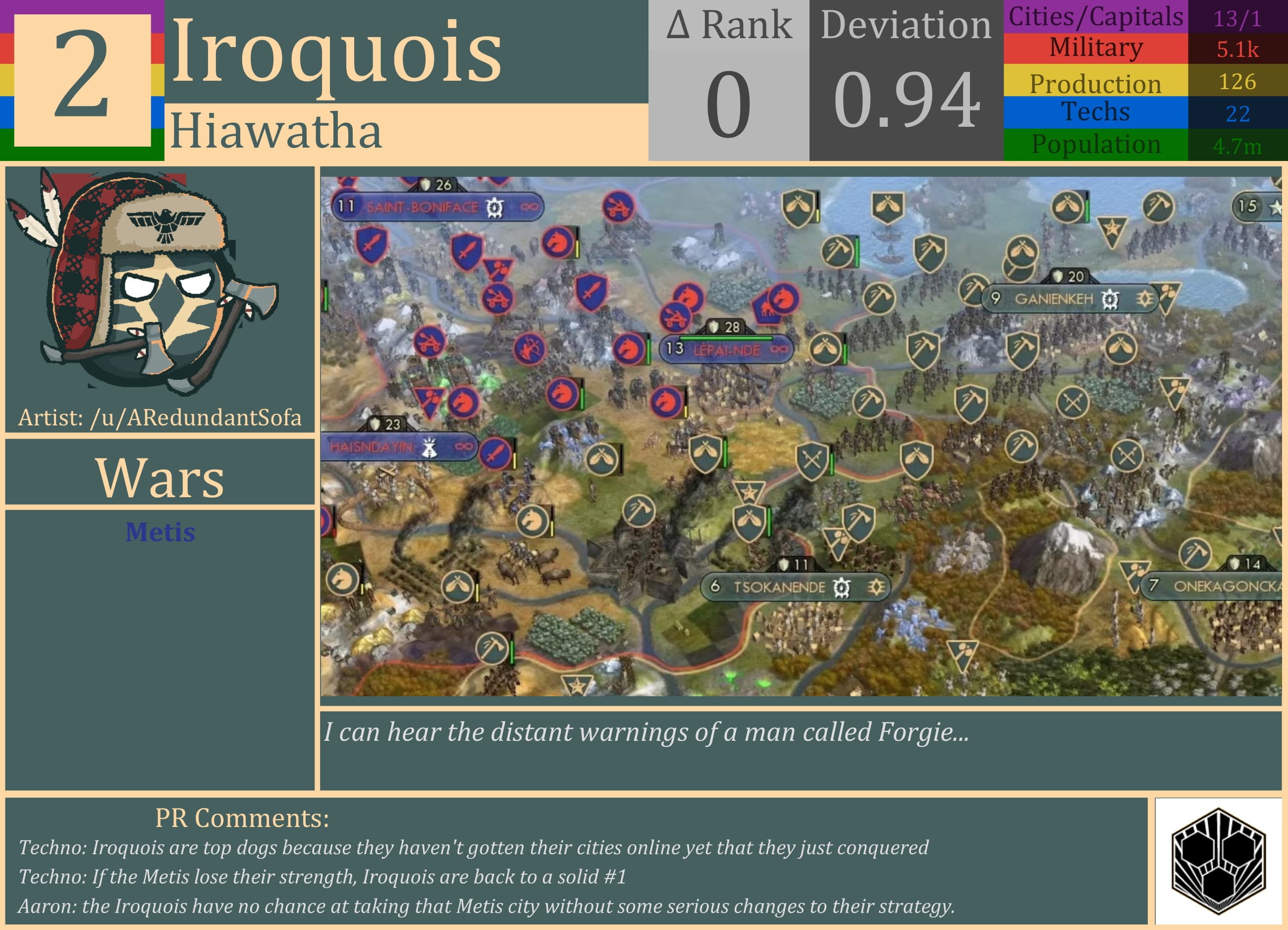 CBR In-Game Screenshot of LacsiraxAriscal