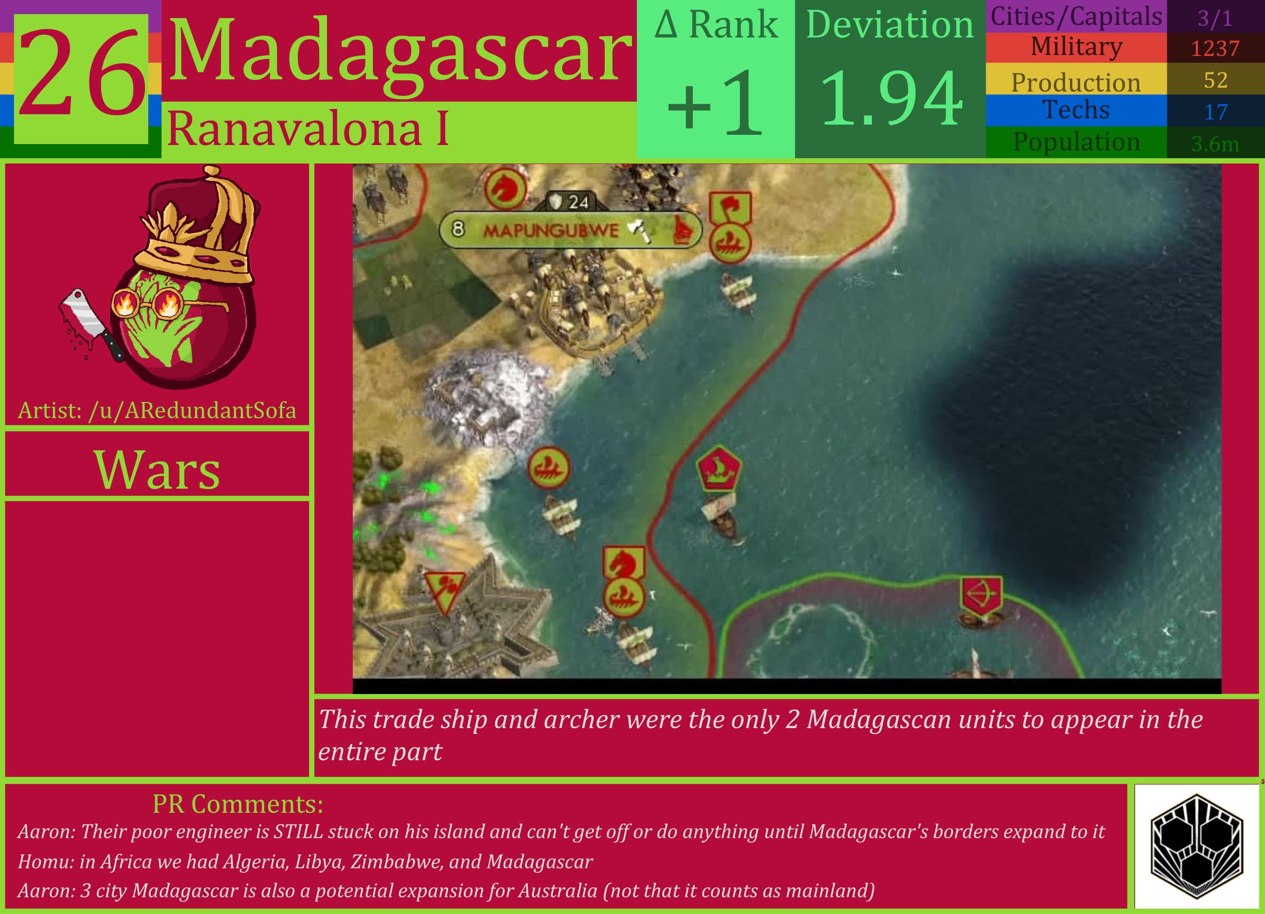 CBR In-Game Screenshot of Random Strategy