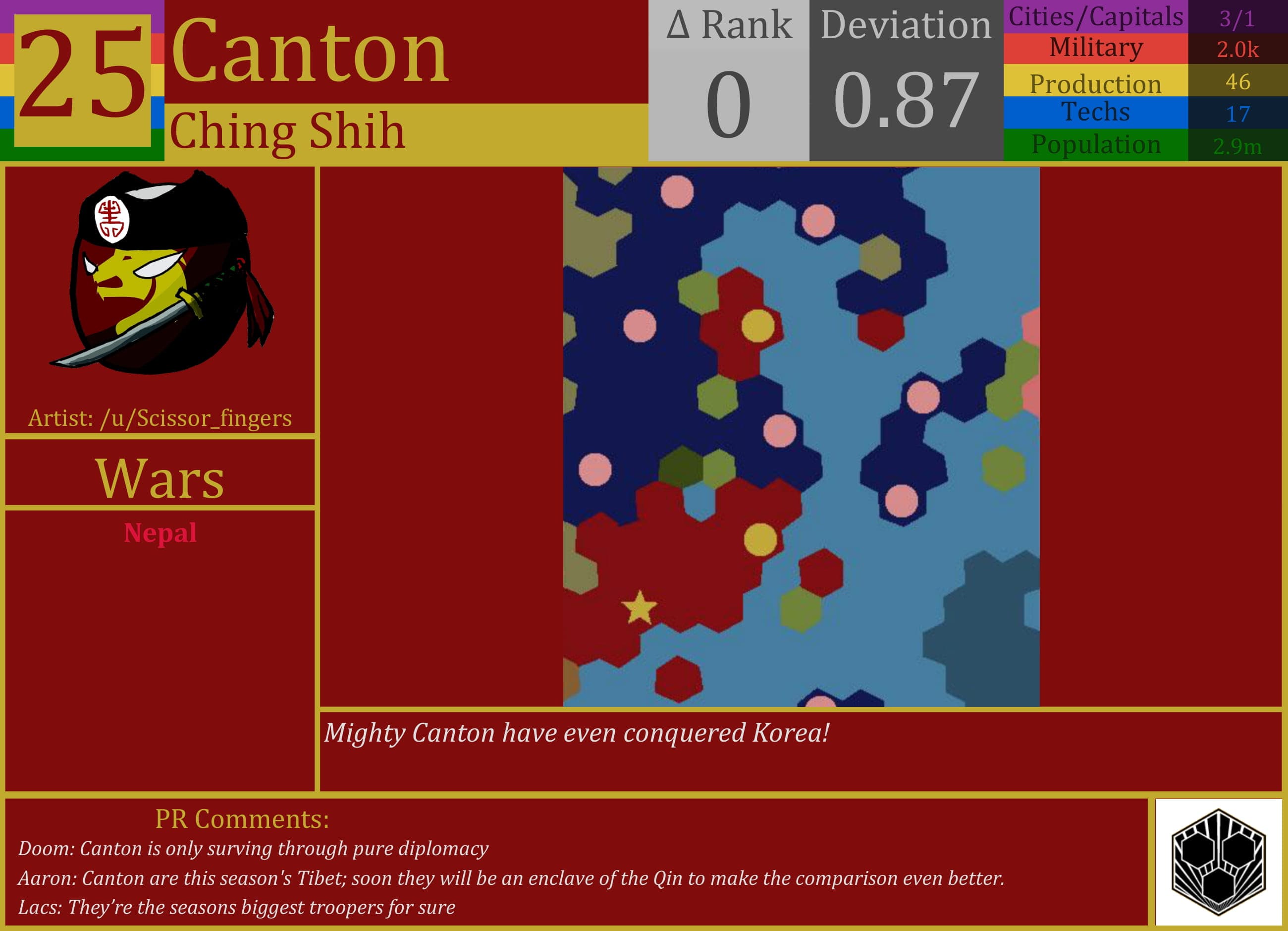 CBR In-Game Screenshot of LacsiraxAriscal
